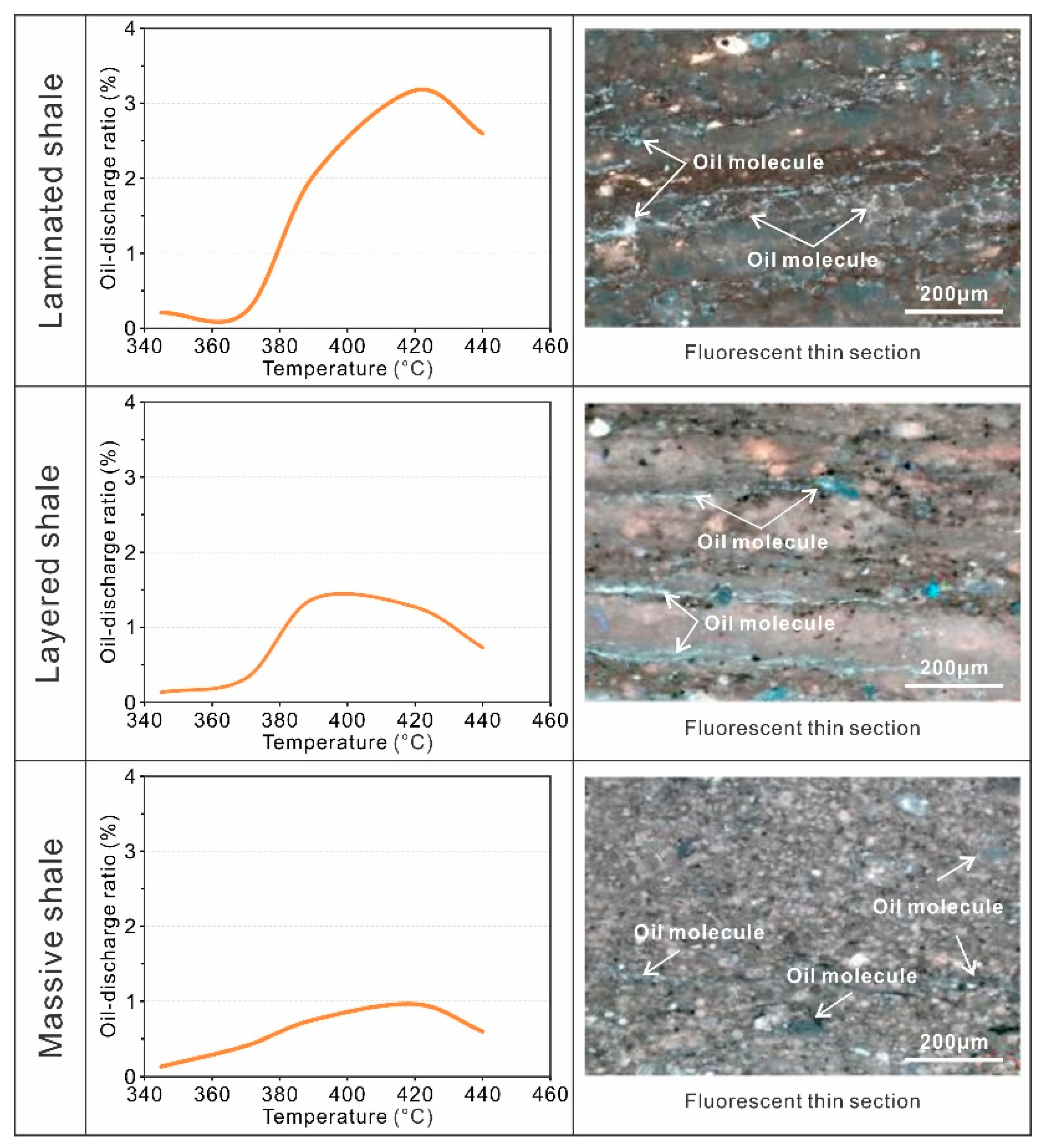 Energies 16 01987 g006