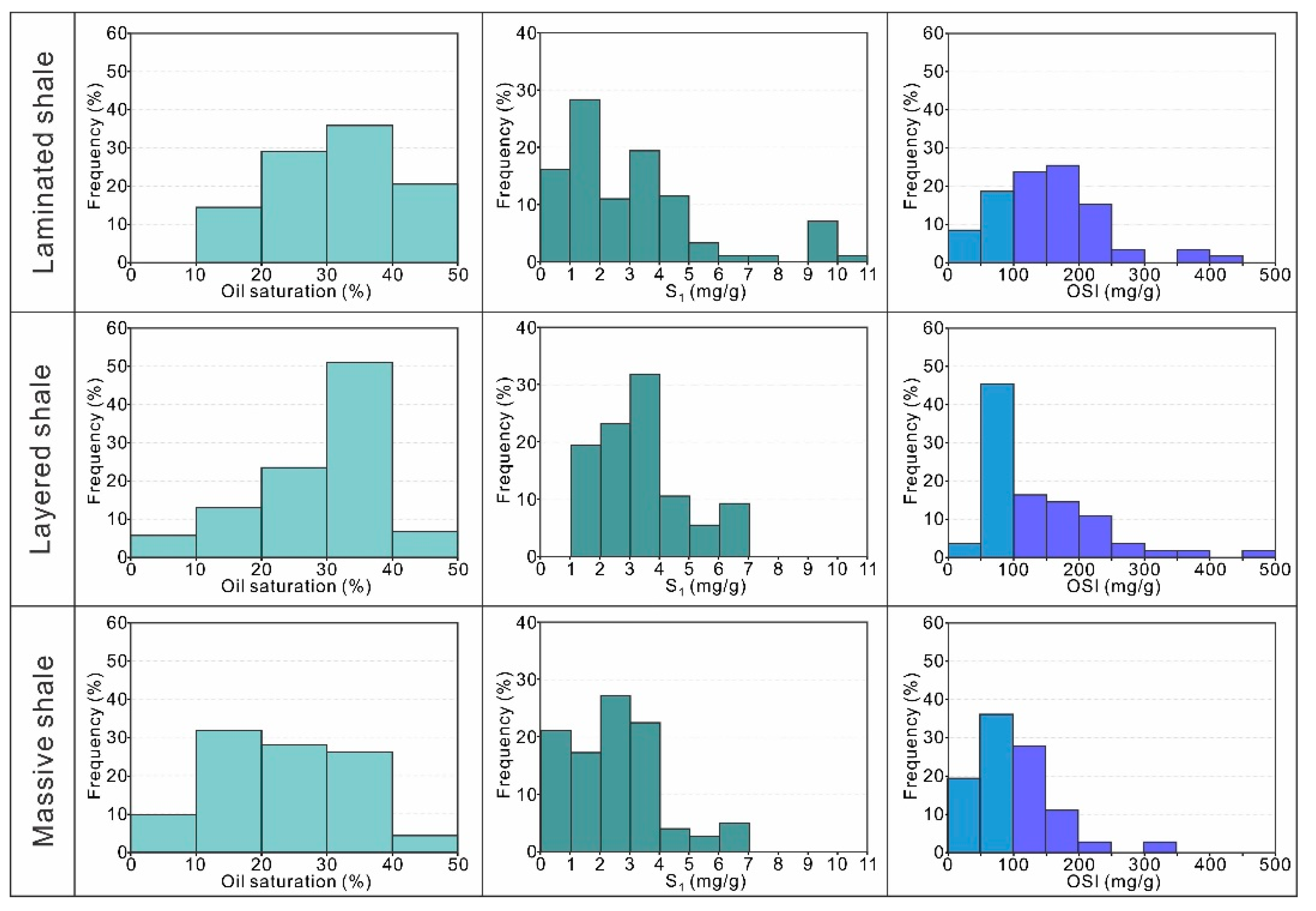 Energies 16 01987 g007