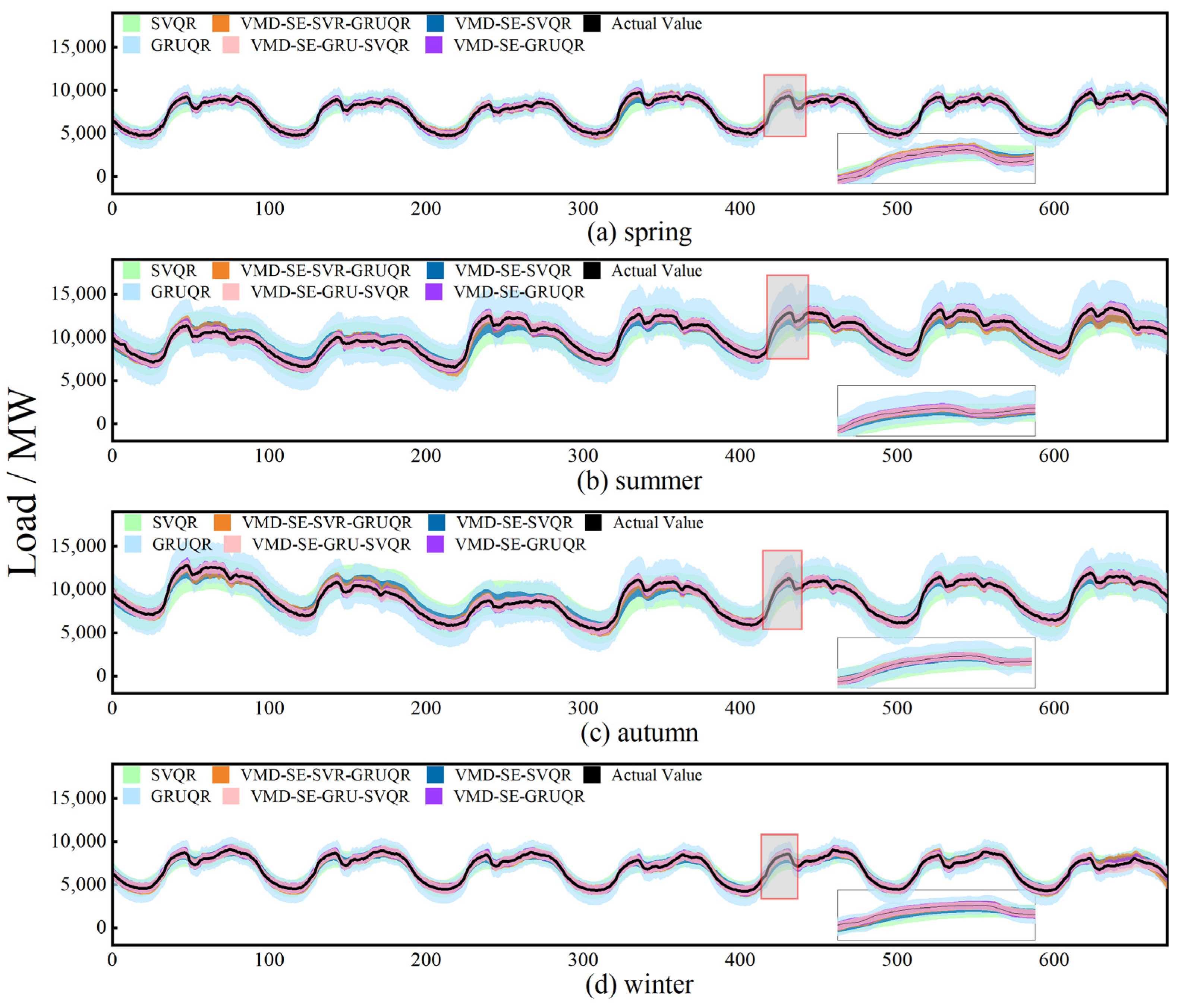 Energies 16 01988 g010