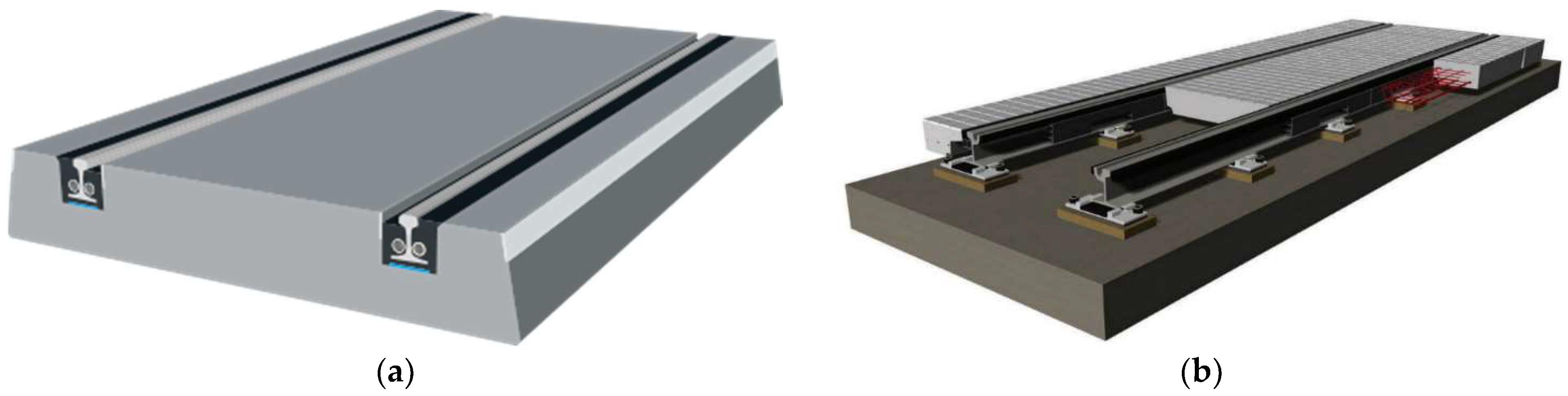 Energies Free FullText Convenient Procedure for Measuring the