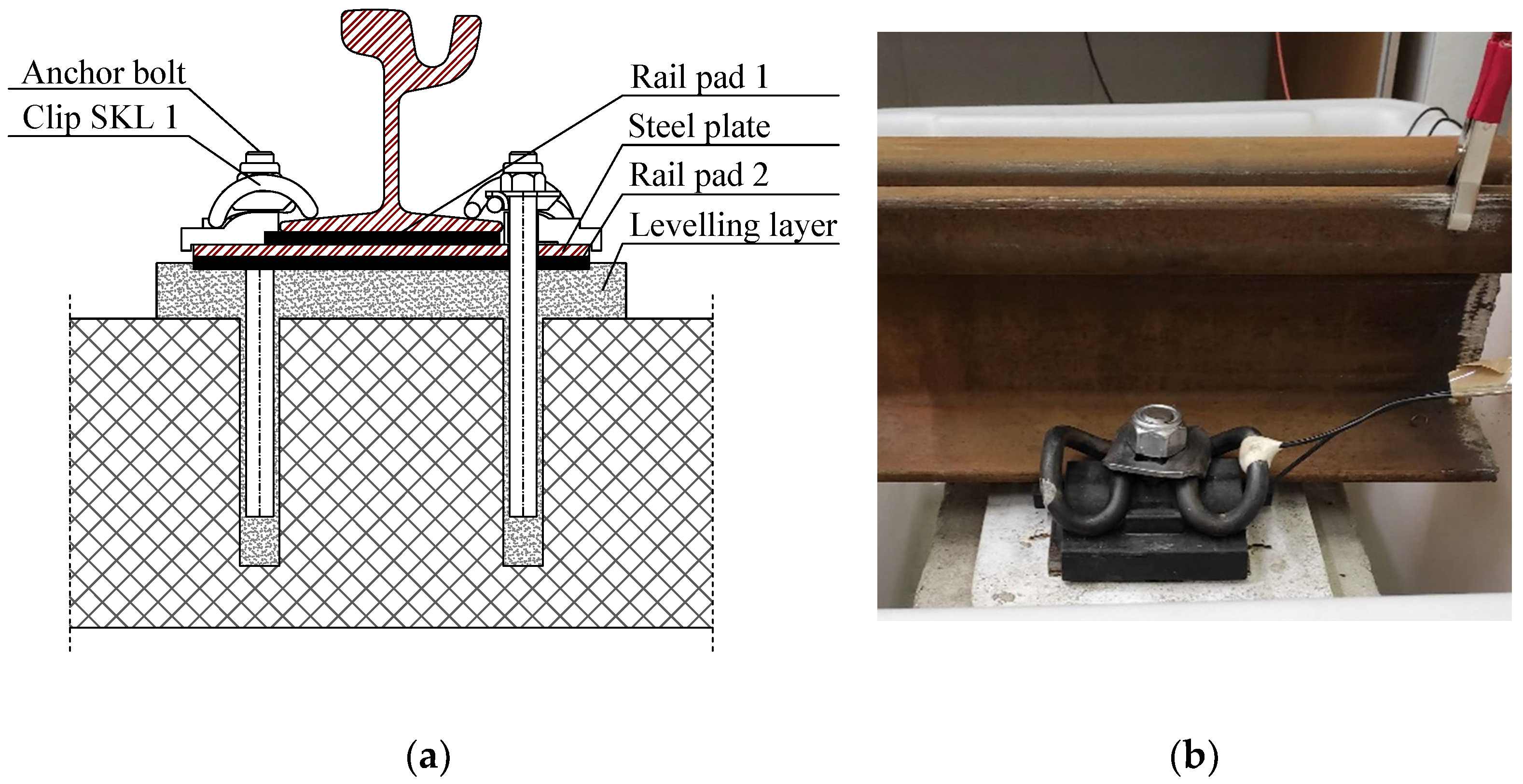 Energies 16 01990 g002