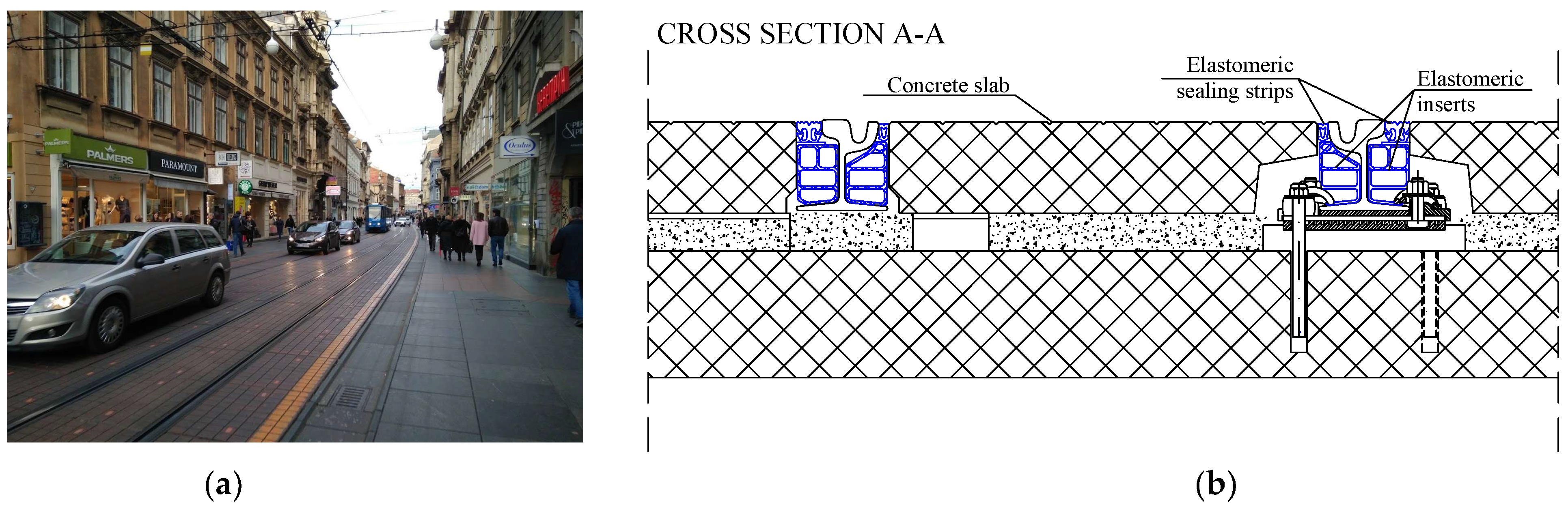 Energies 16 01990 g004