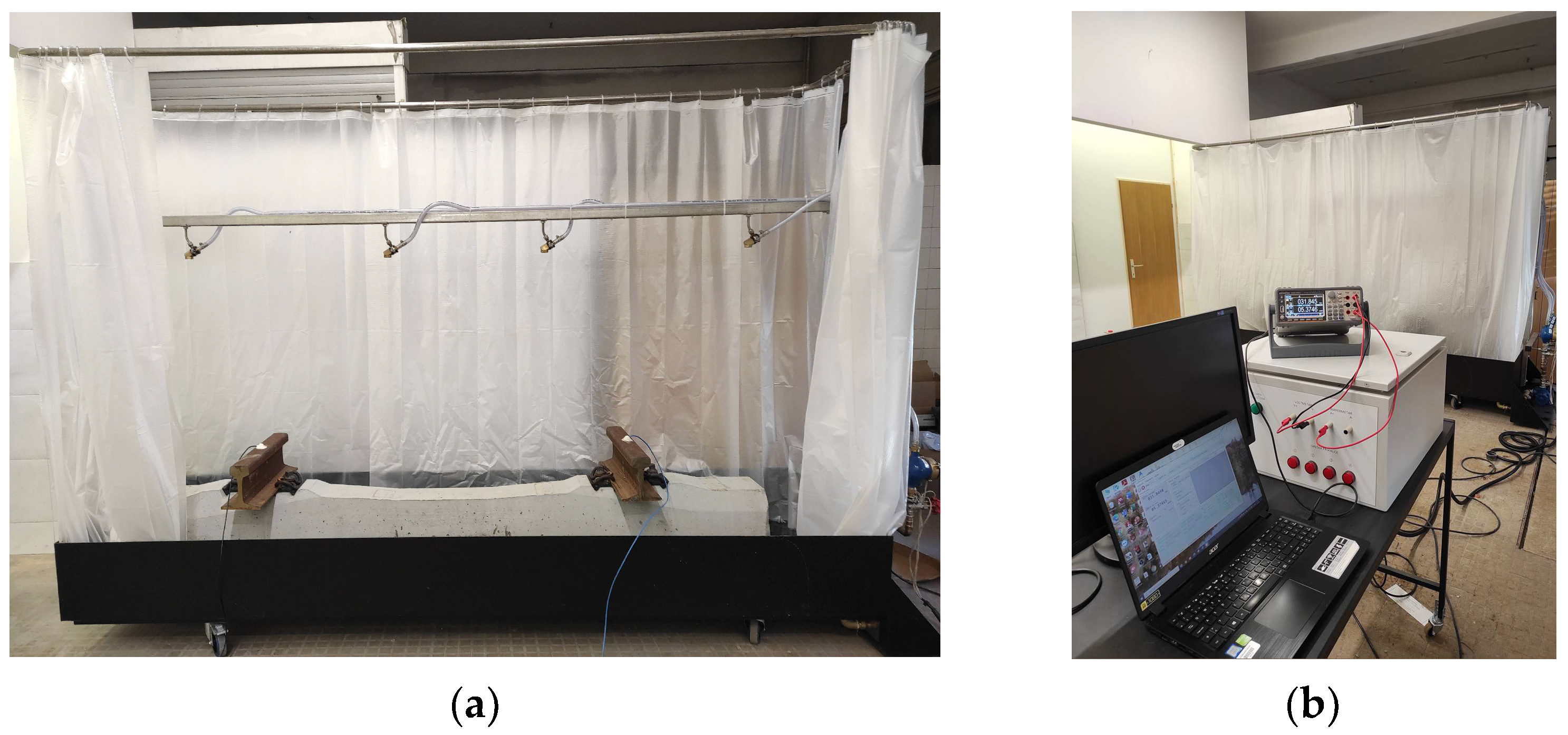 Energies 16 01990 g005