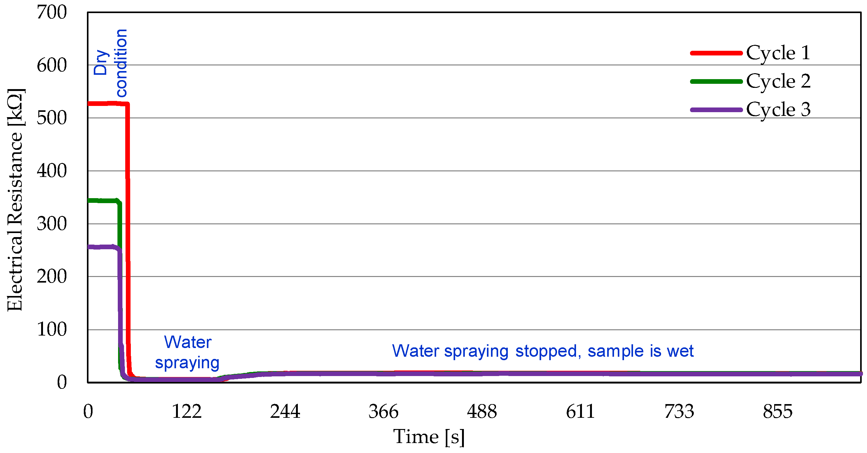 Energies 16 01990 g008
