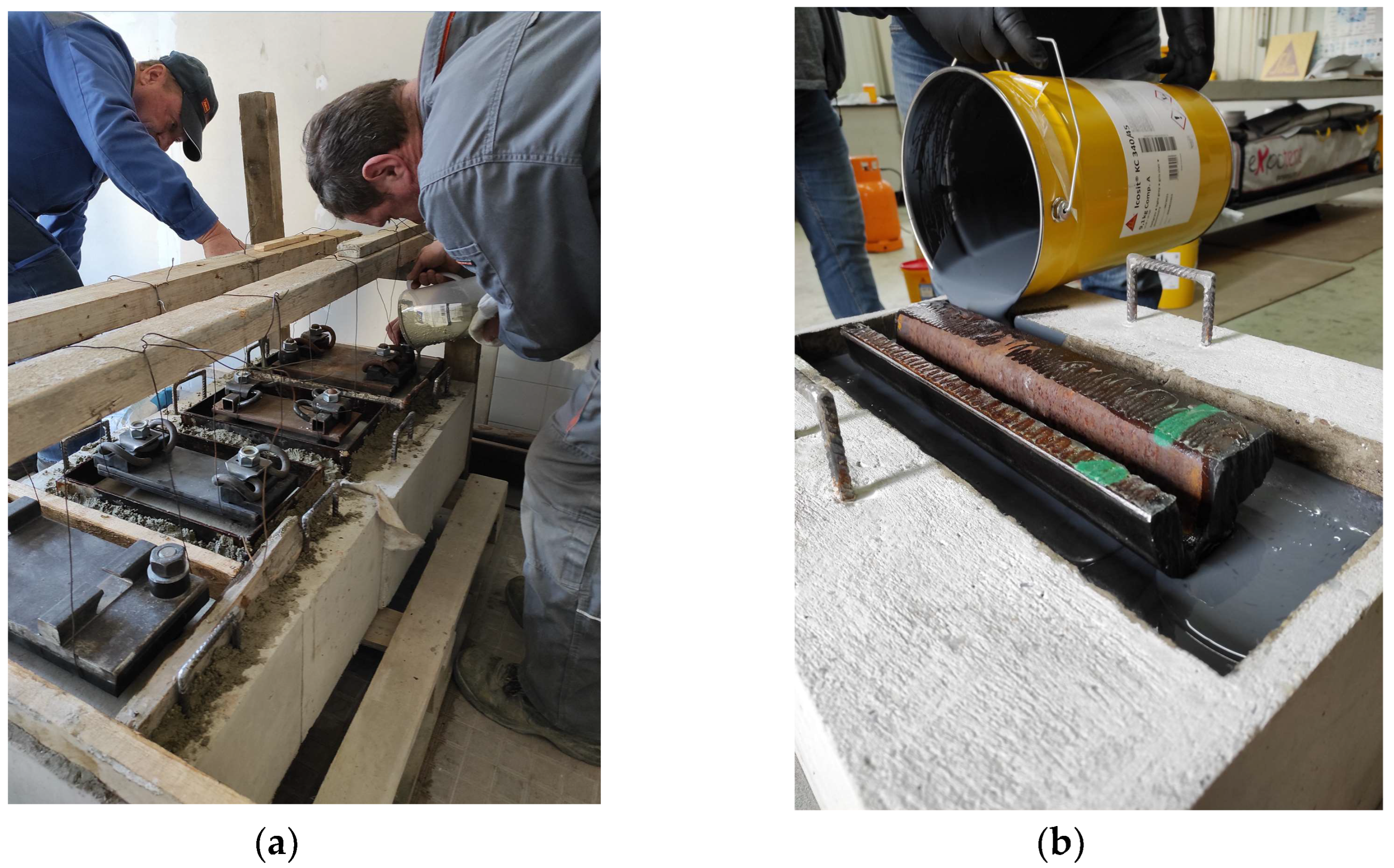 Energies 16 01990 g009