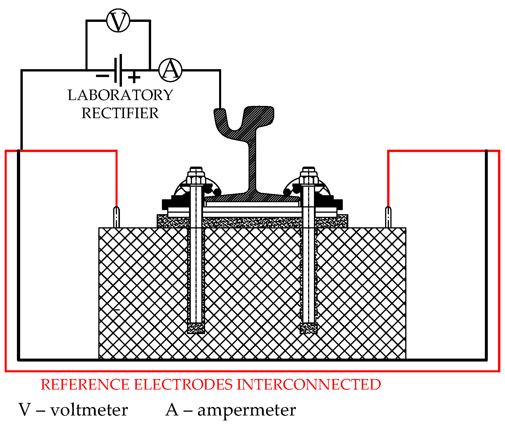 Energies 16 01990 g010