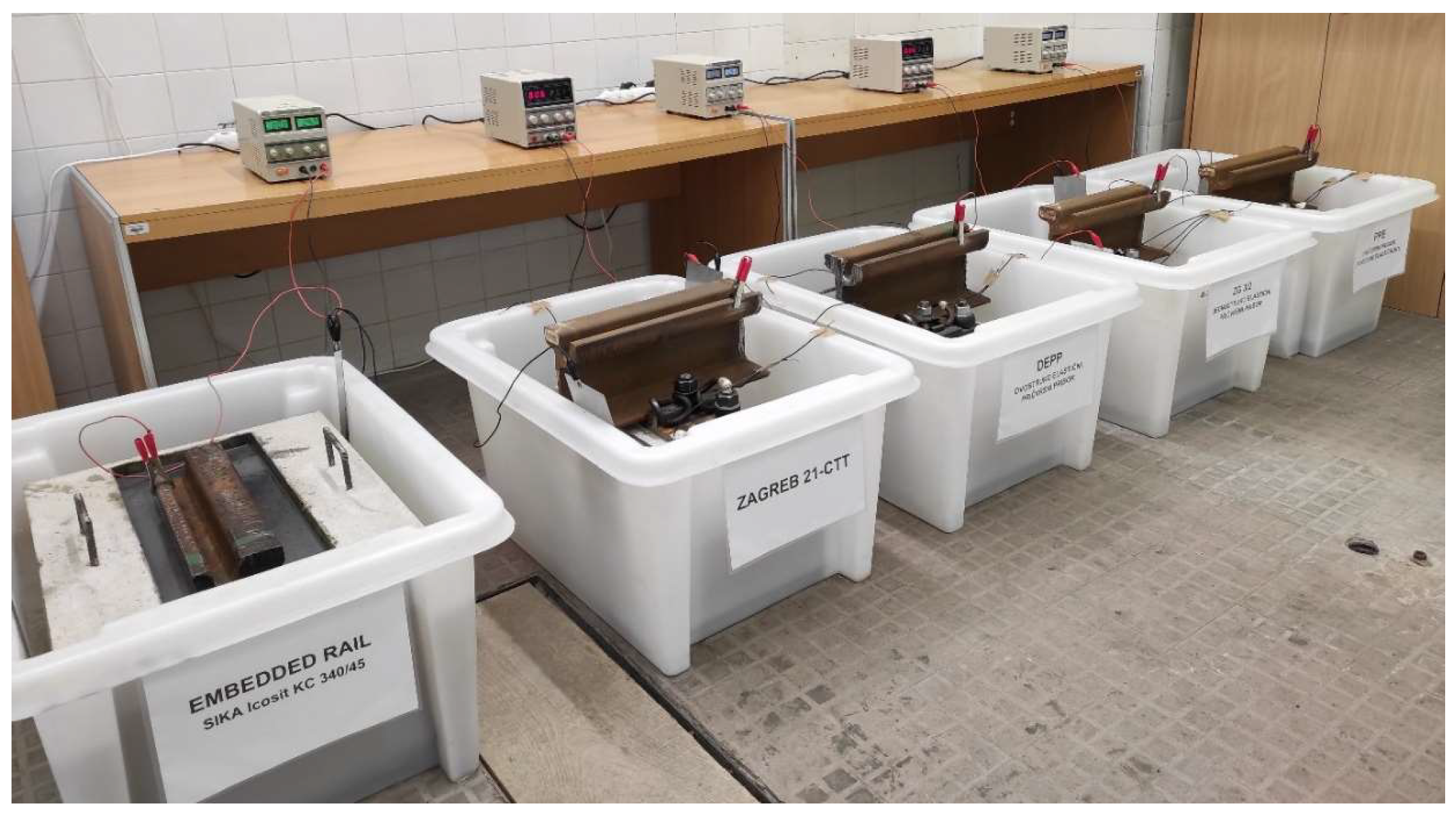 Energies 16 01990 g013