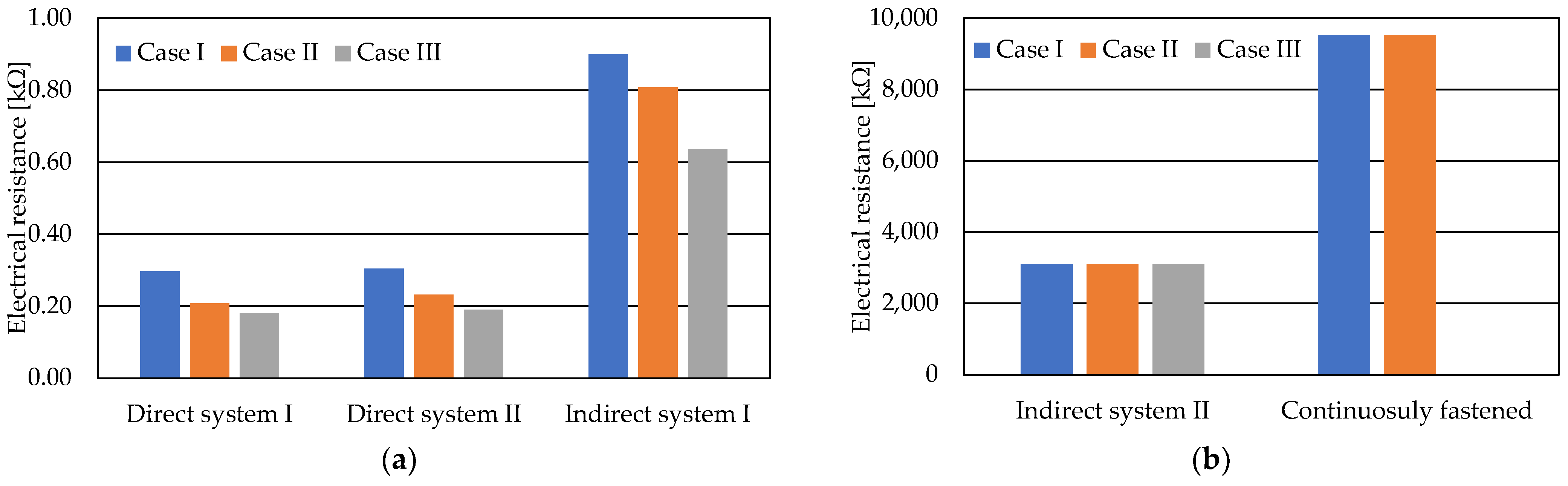 Energies 16 01990 g014