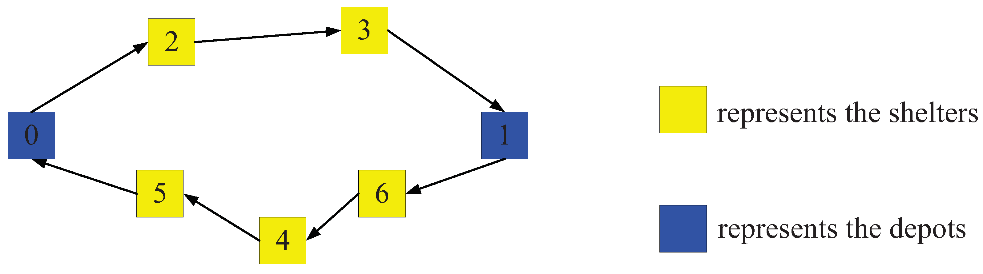 Energies 16 01992 g002