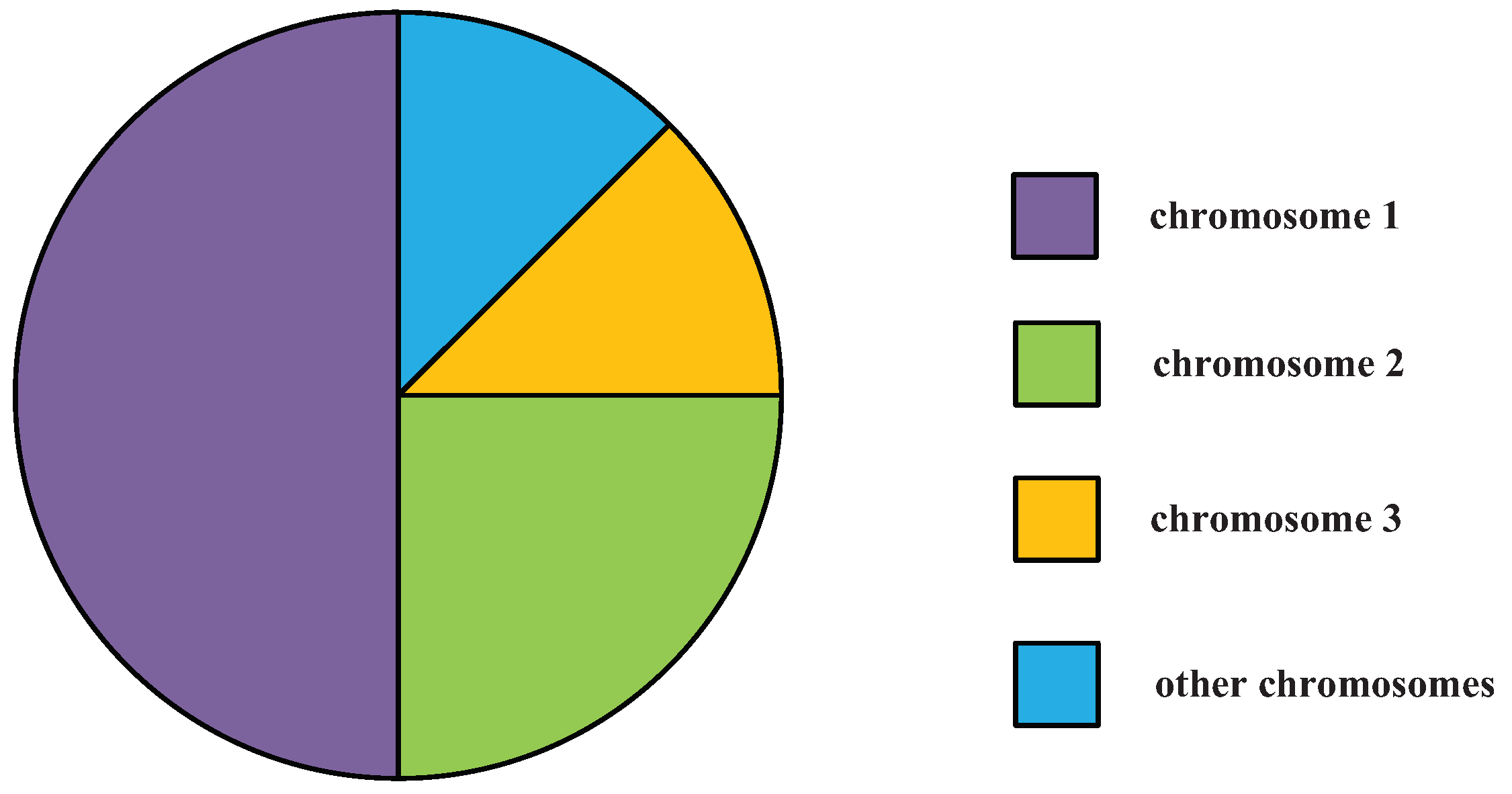 Energies 16 01992 g003