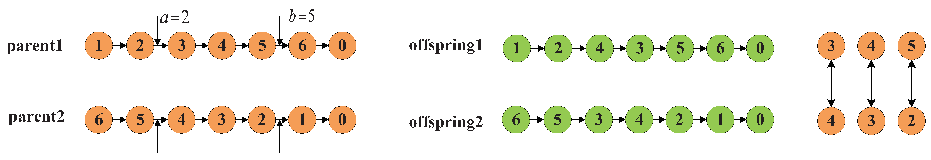 Energies 16 01992 g004