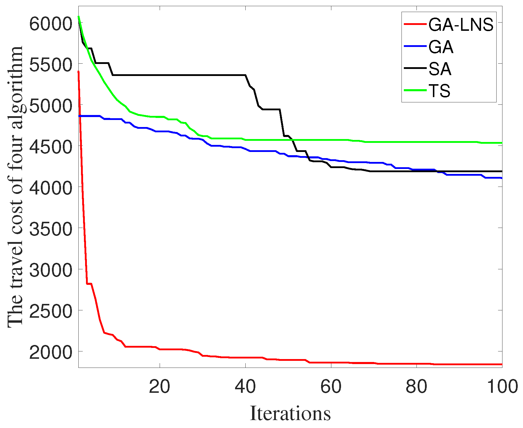Energies 16 01992 g006