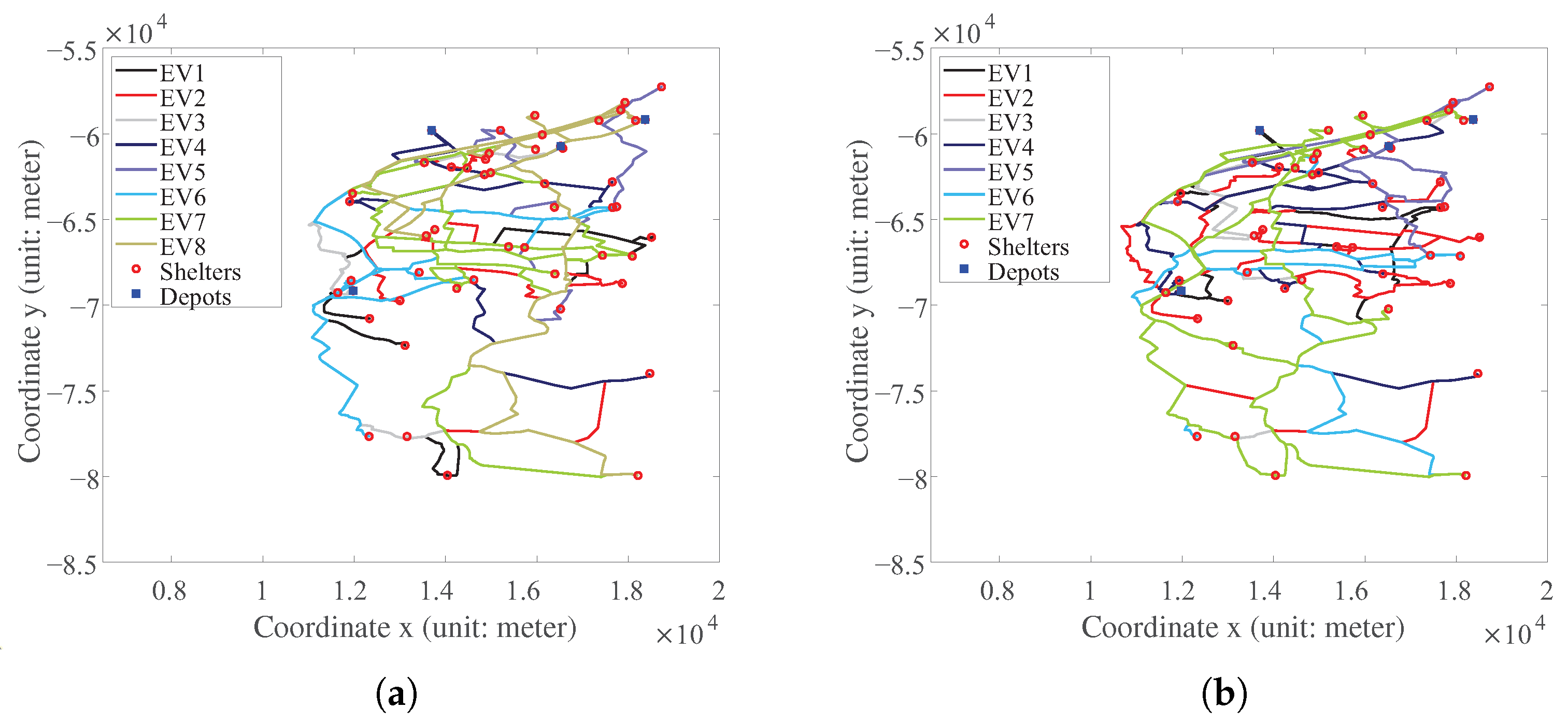 Energies 16 01992 g008