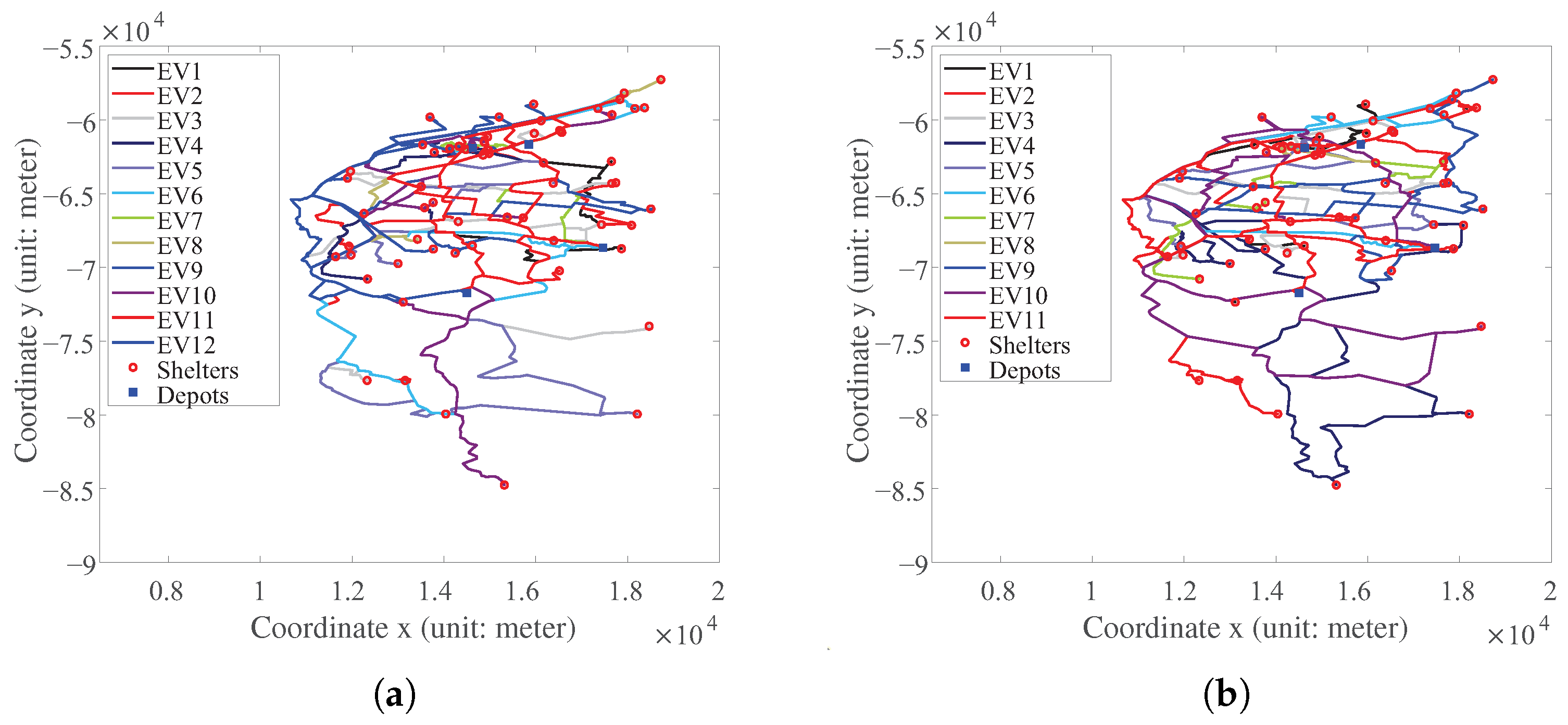 Energies 16 01992 g009