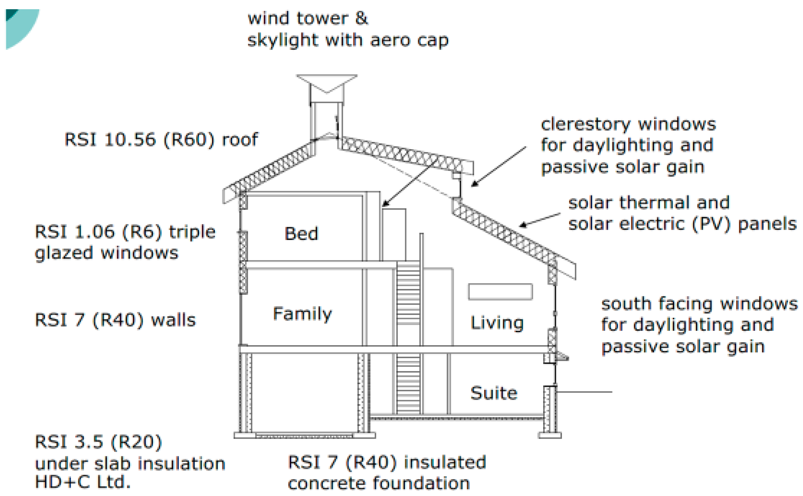 Energies 16 01993 g003 Energies 16 01993 g003
