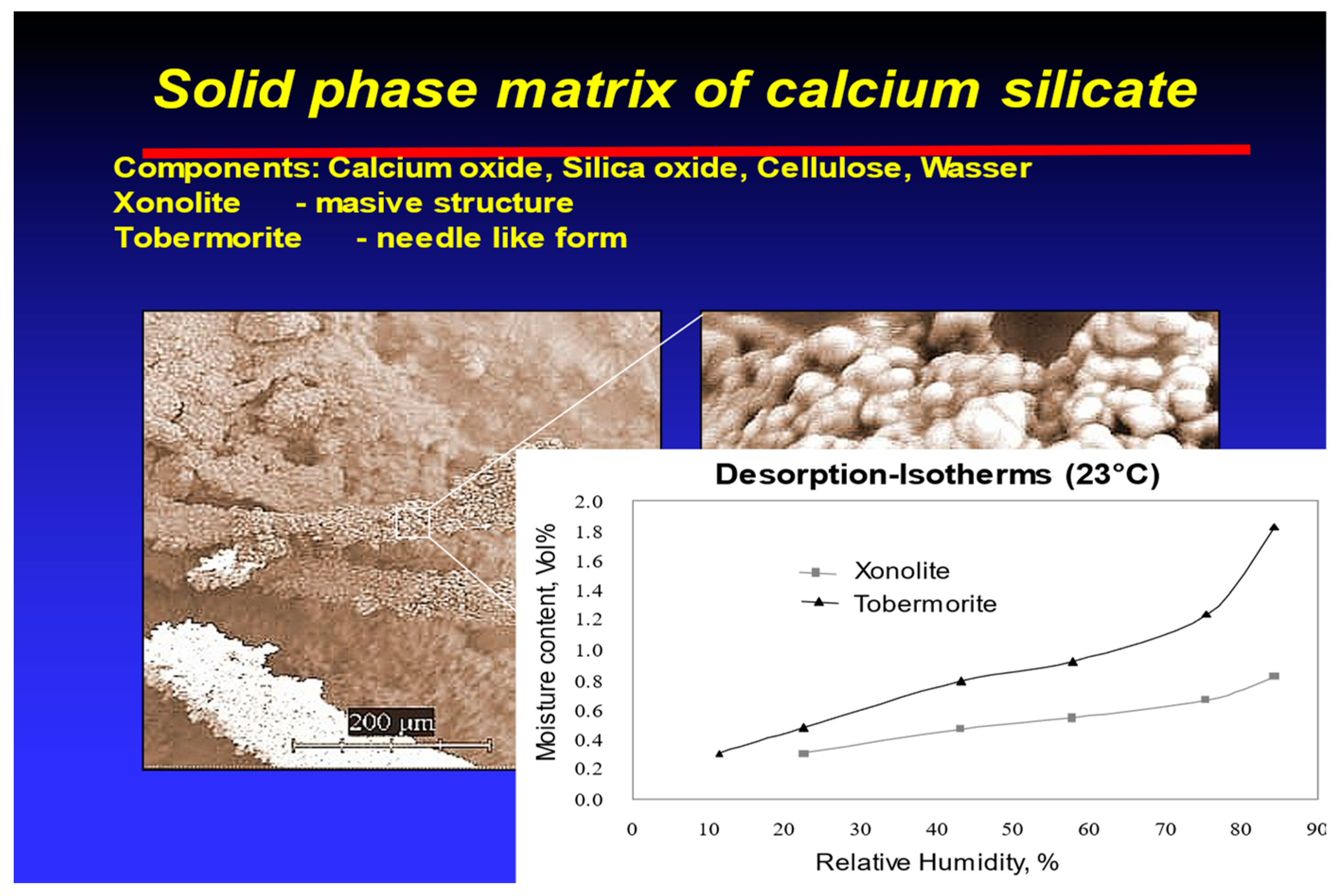 Energies 16 01993 g008 Energies 16 01993 g008