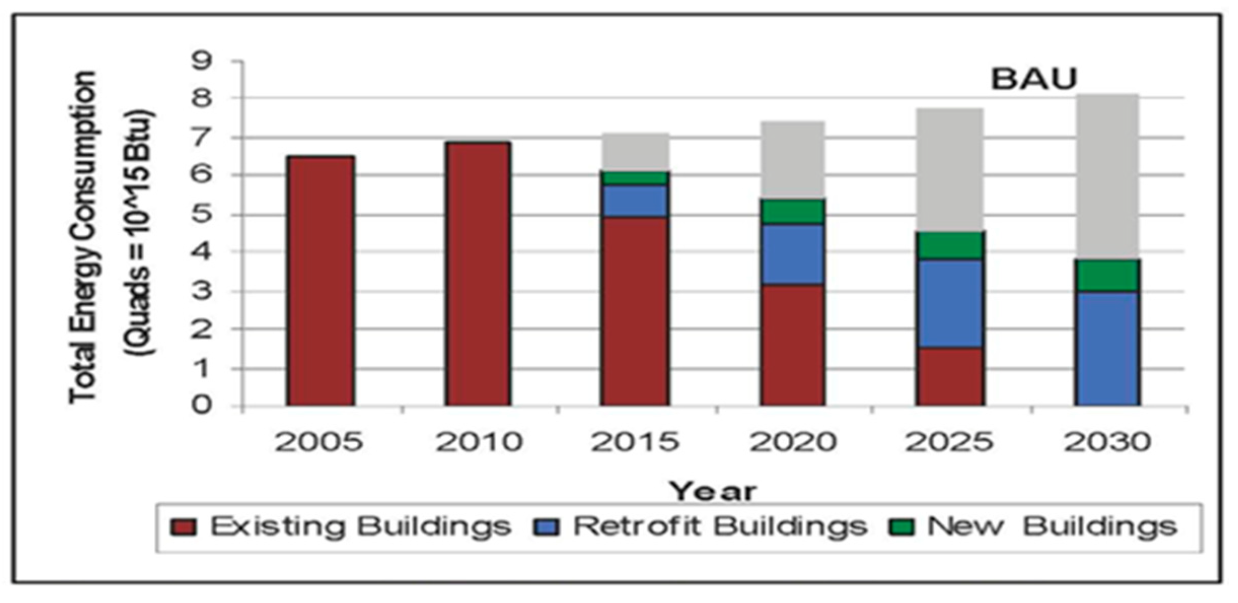 Energies 16 01993 g010 Energies 16 01993 g010
