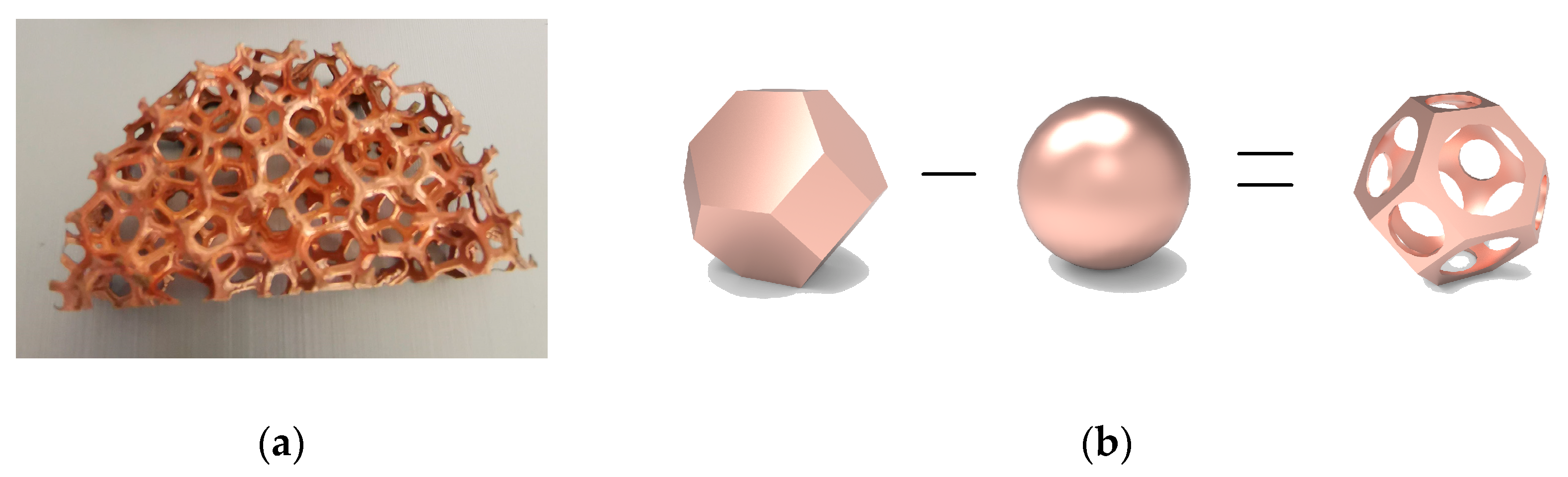 Energies 16 01994 g004 Energies 16 01994 g004