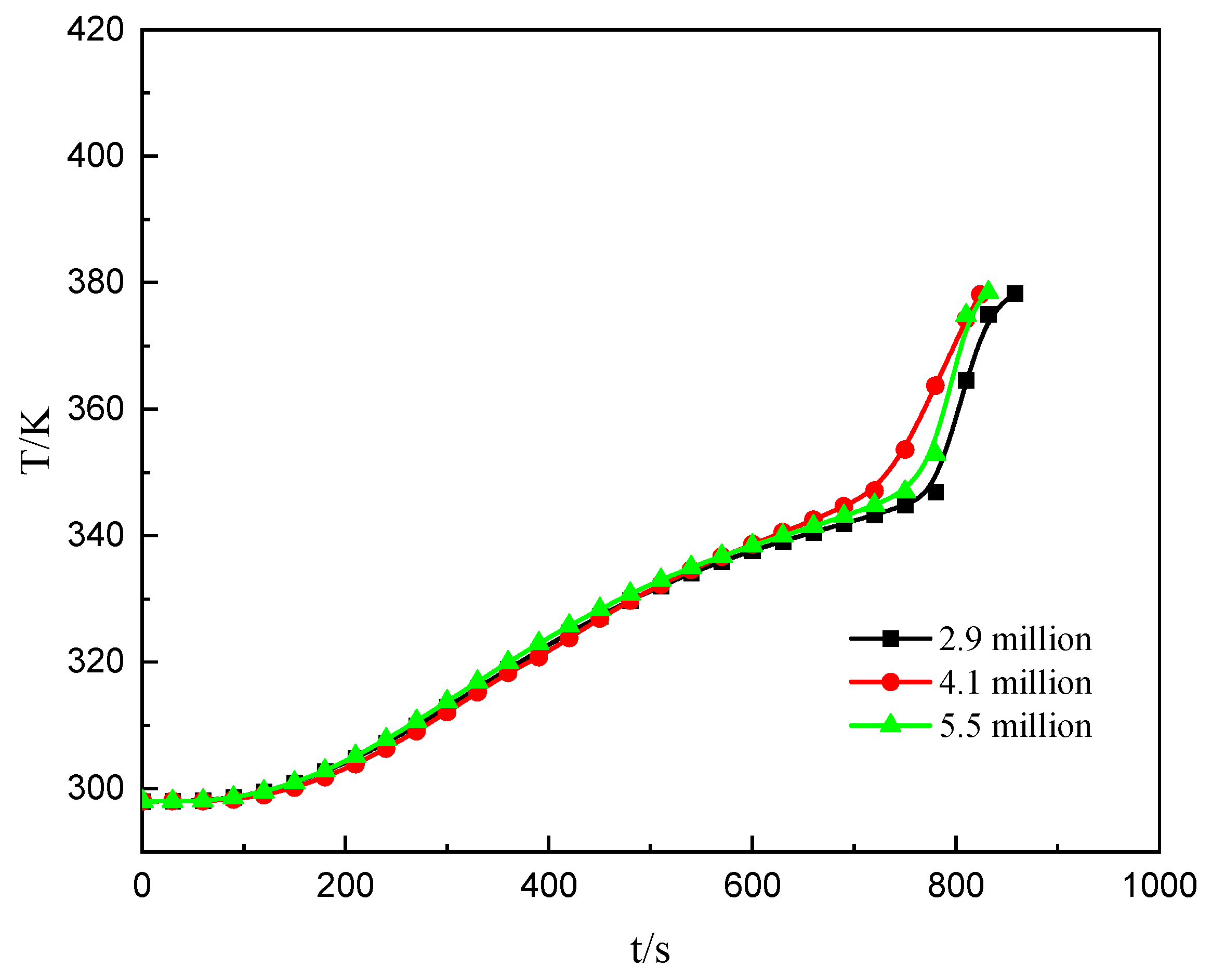 Energies 16 01994 g007 Energies 16 01994 g007