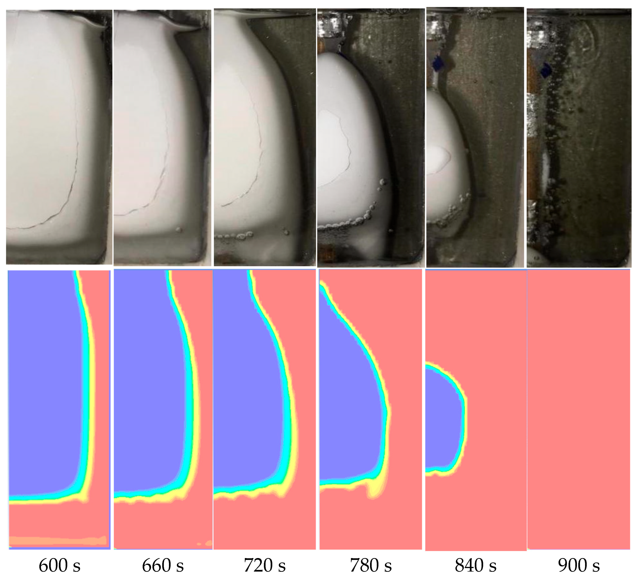 Energies 16 01994 g009 Energies 16 01994 g009