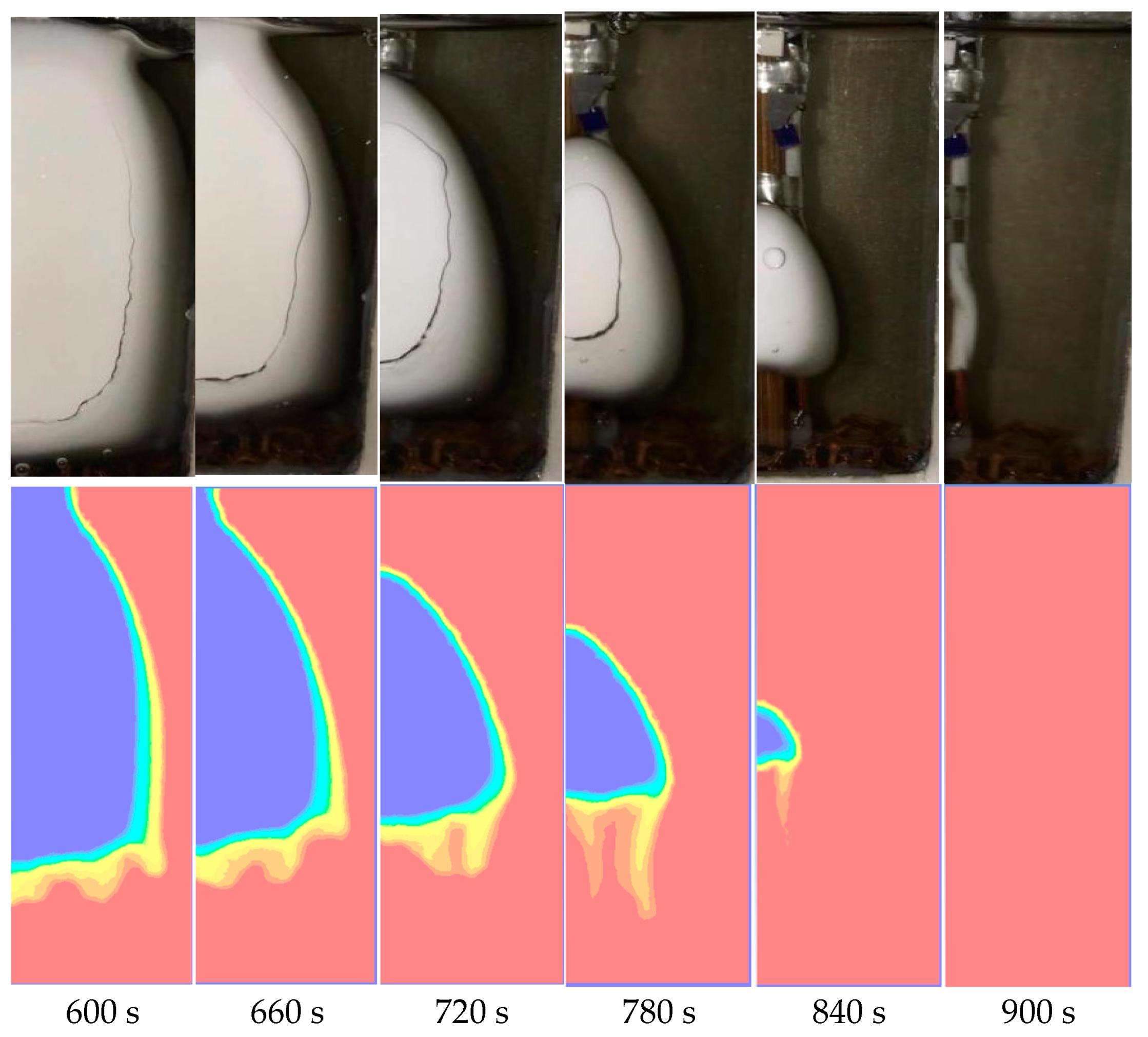 Energies 16 01994 g010 Energies 16 01994 g010