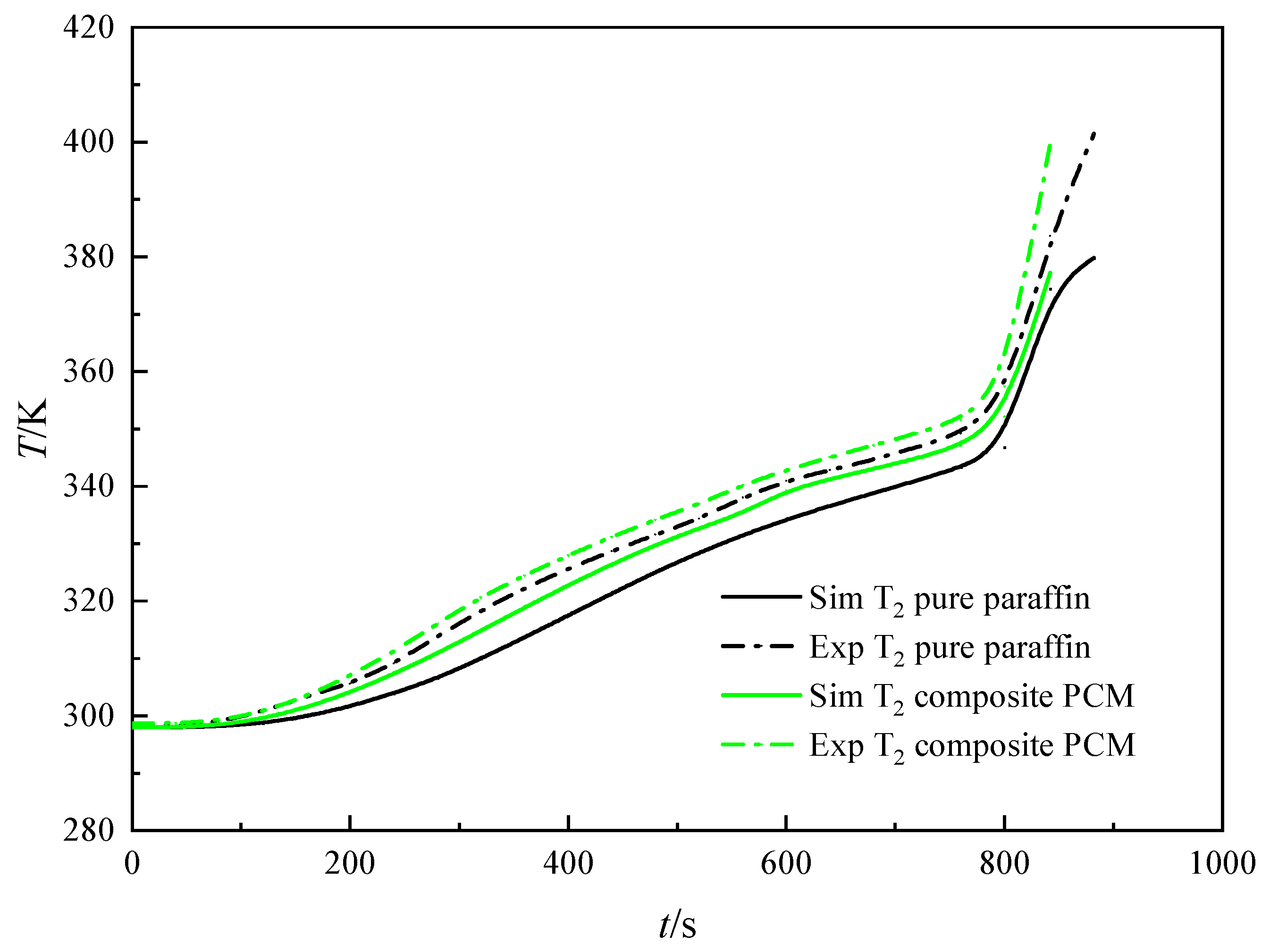 Energies 16 01994 g011 Energies 16 01994 g011