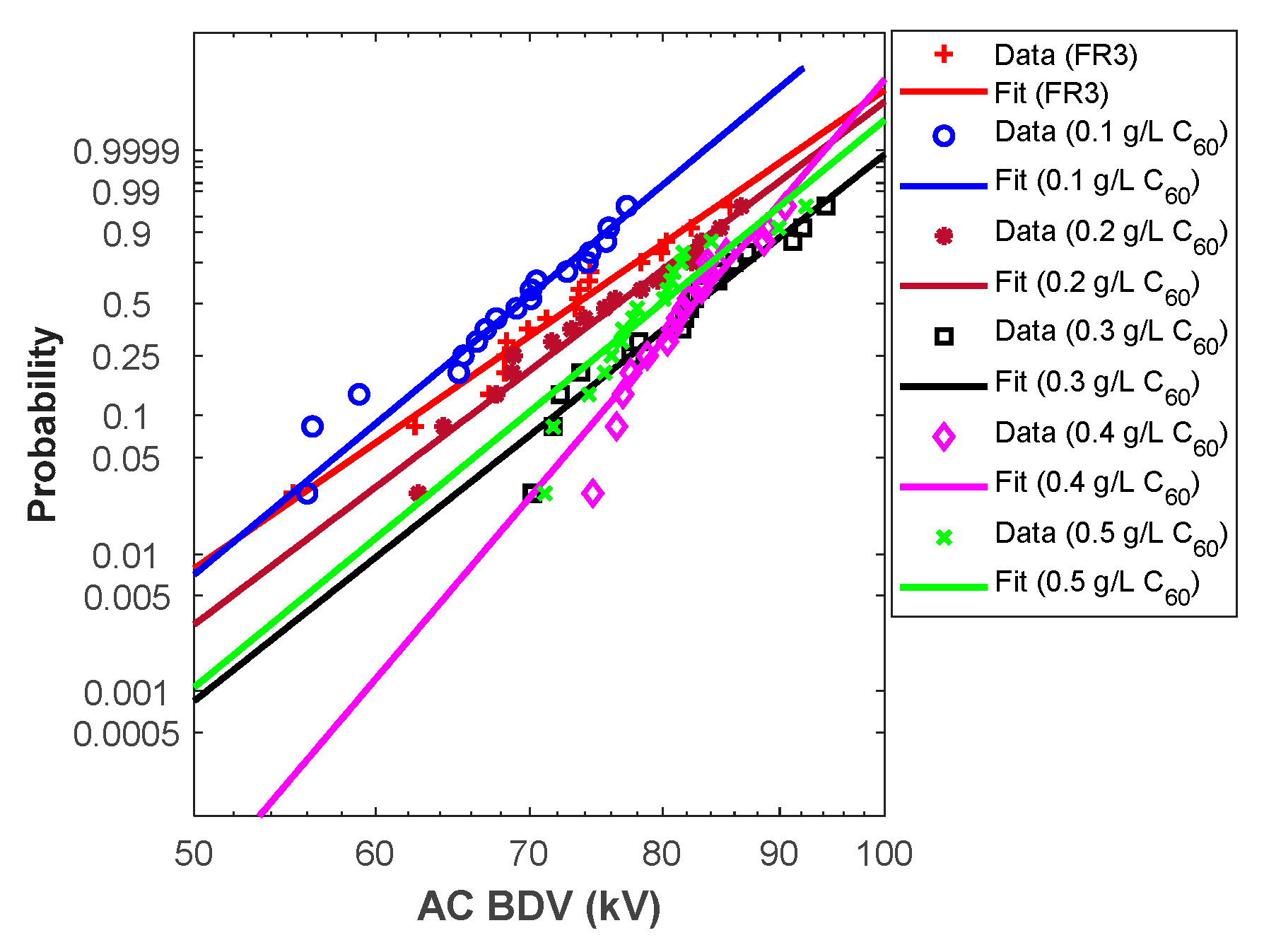 Energies 16 01995 g003 Energies 16 01995 g003