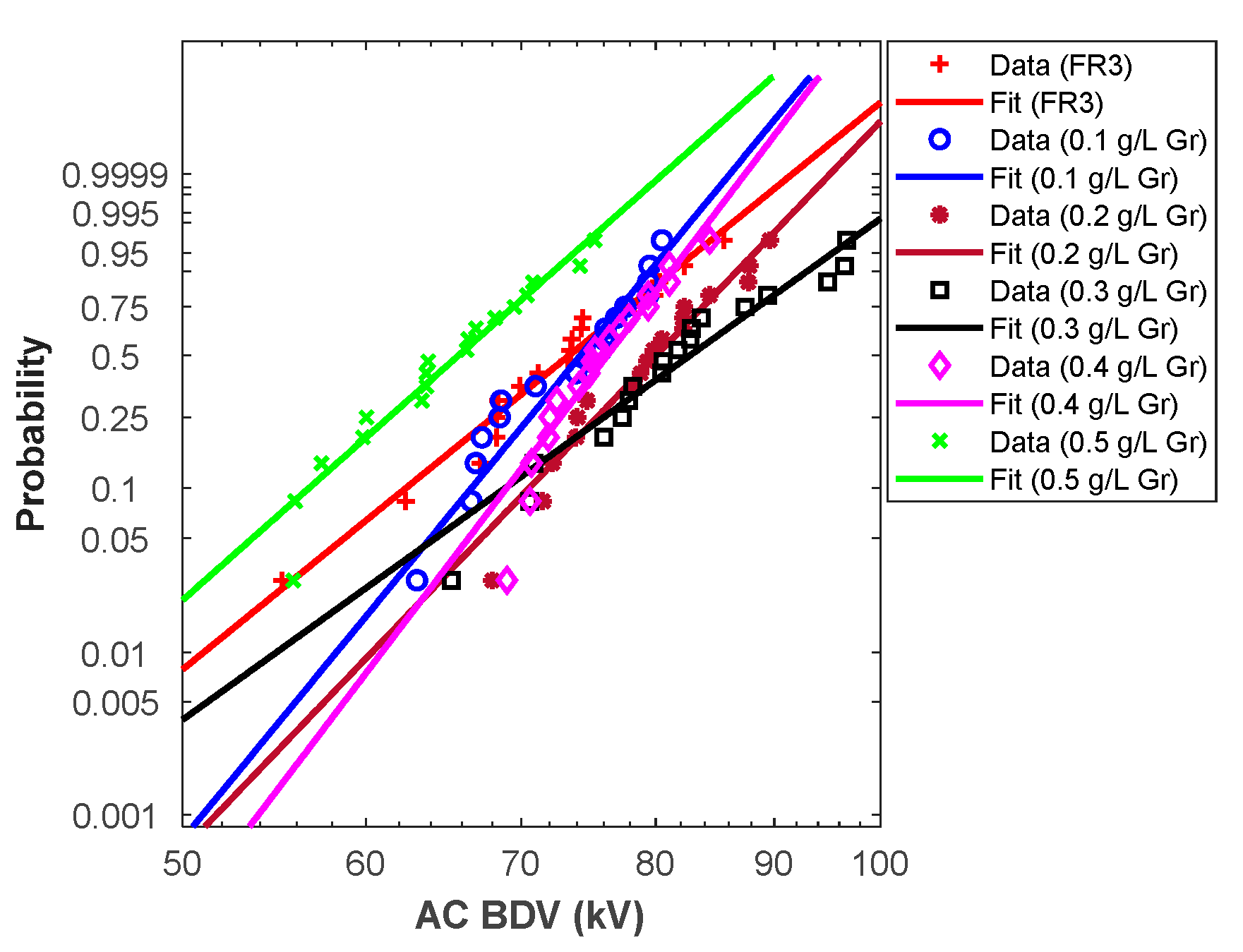 Energies 16 01995 g004 Energies 16 01995 g004