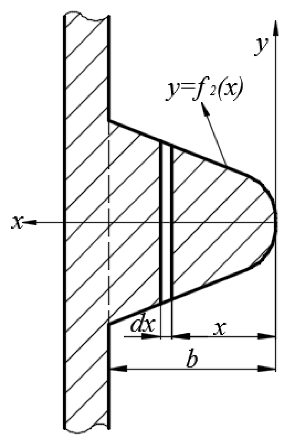 Energies 16 01997 g001