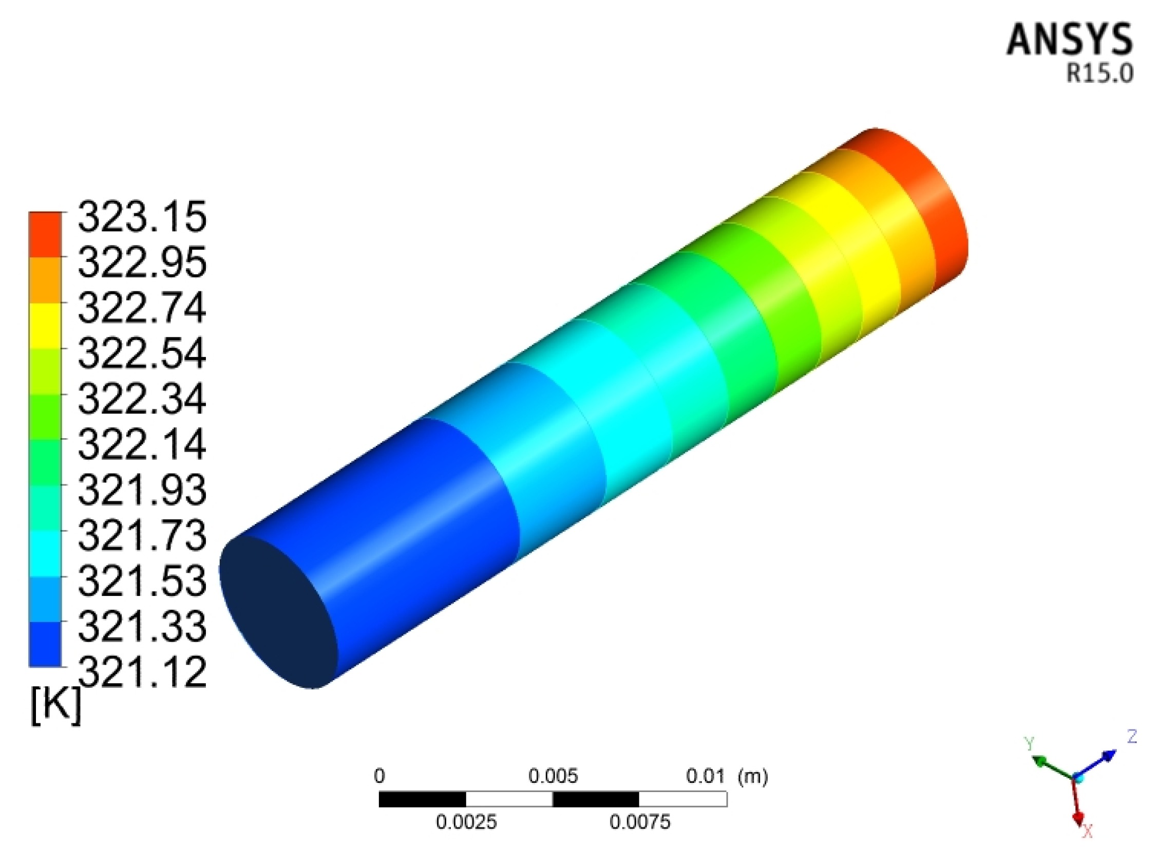 Energies 16 01997 g007