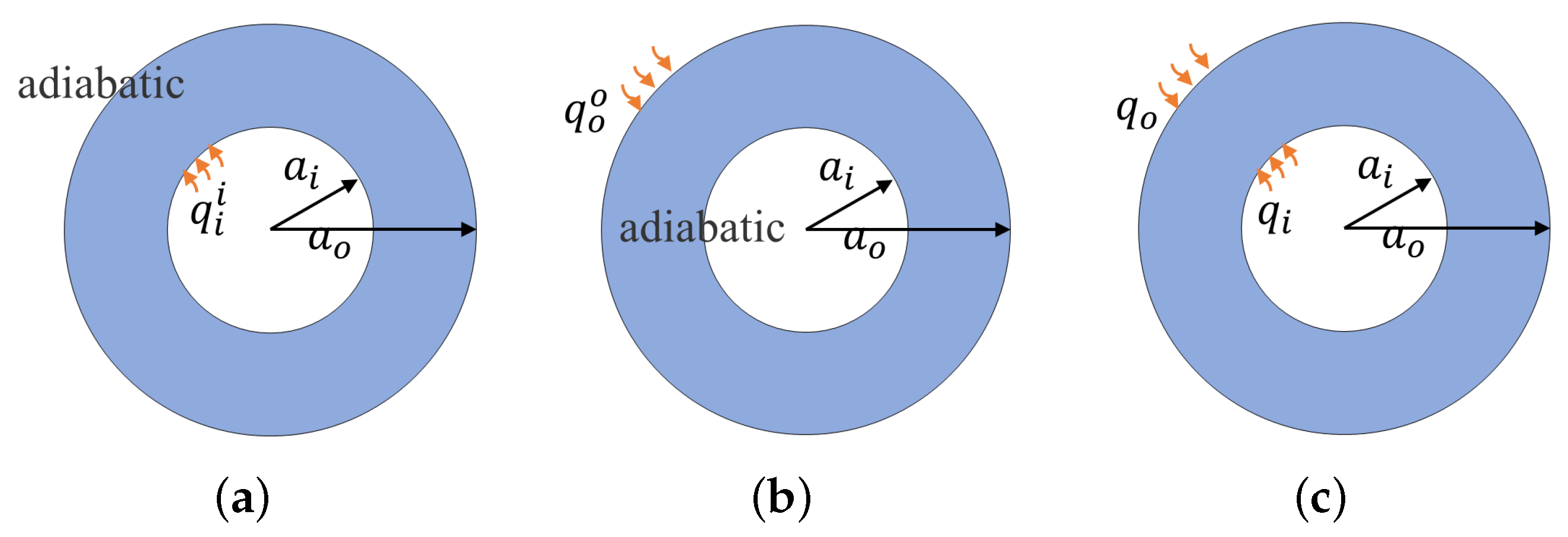 Energies 16 01998 g003 Energies 16 01998 g003