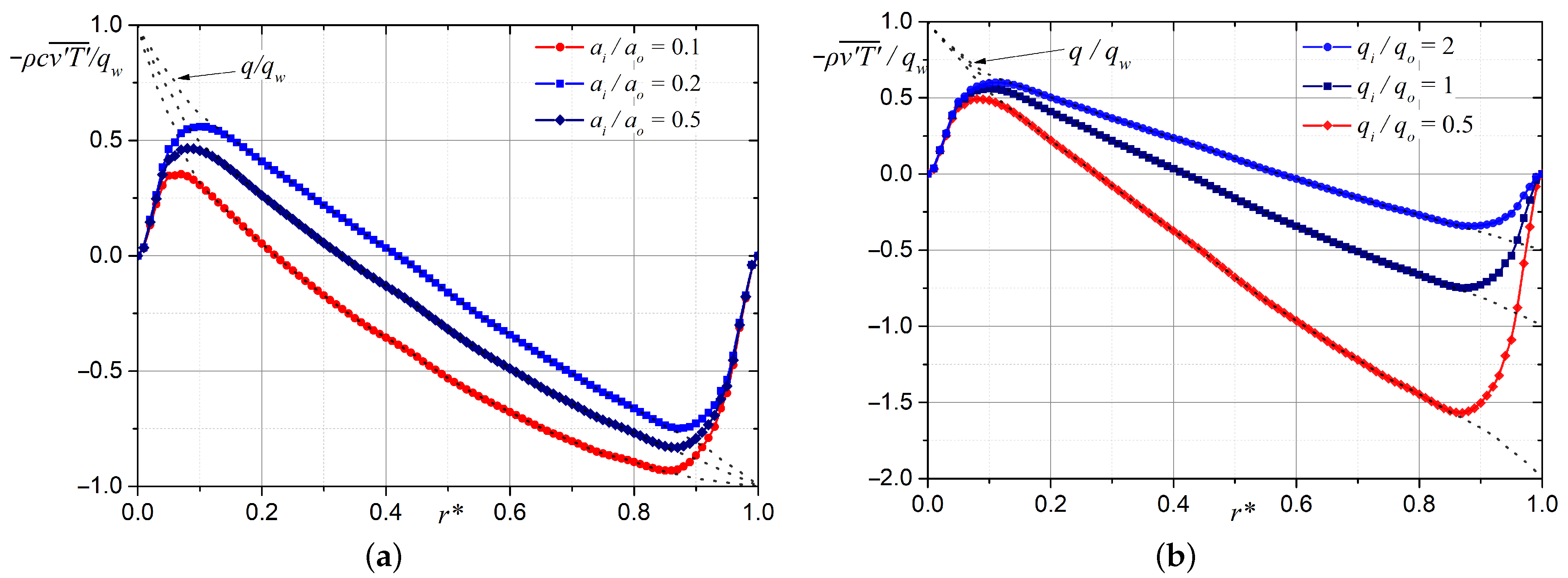 Energies 16 01998 g005 Energies 16 01998 g005