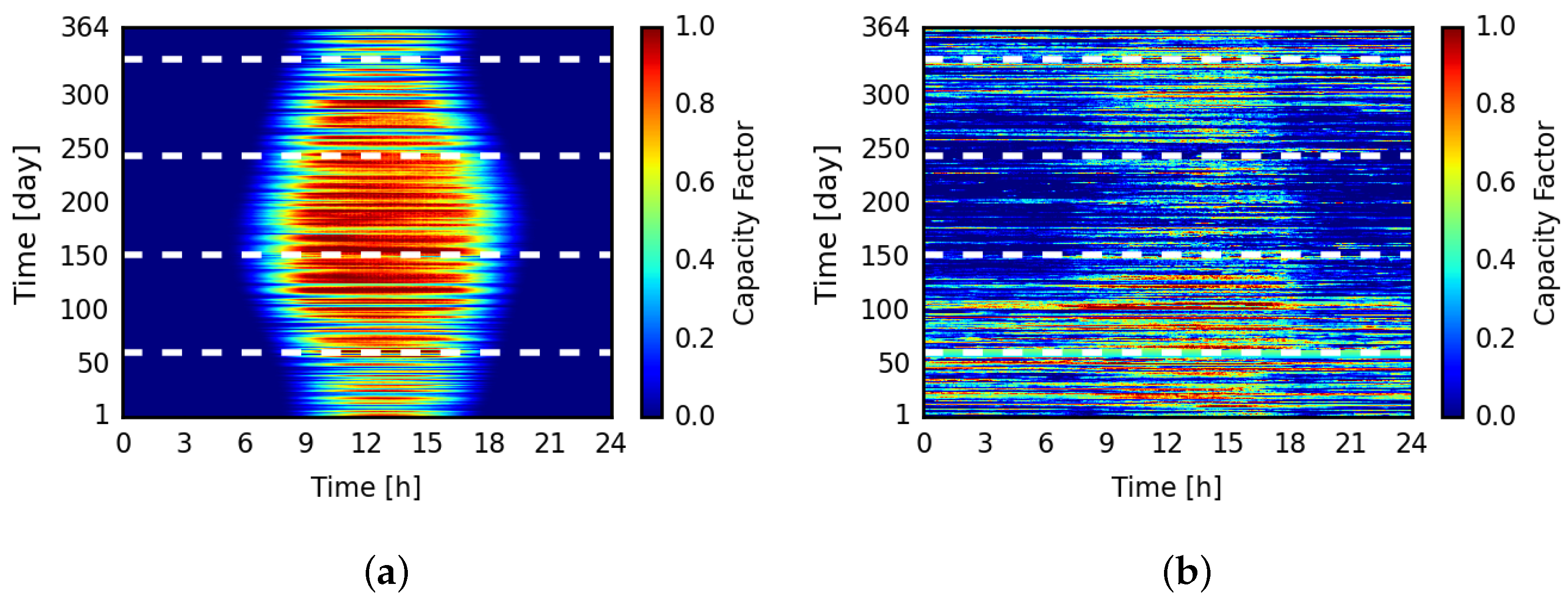 Energies 16 01999 g002 Energies 16 01999 g002