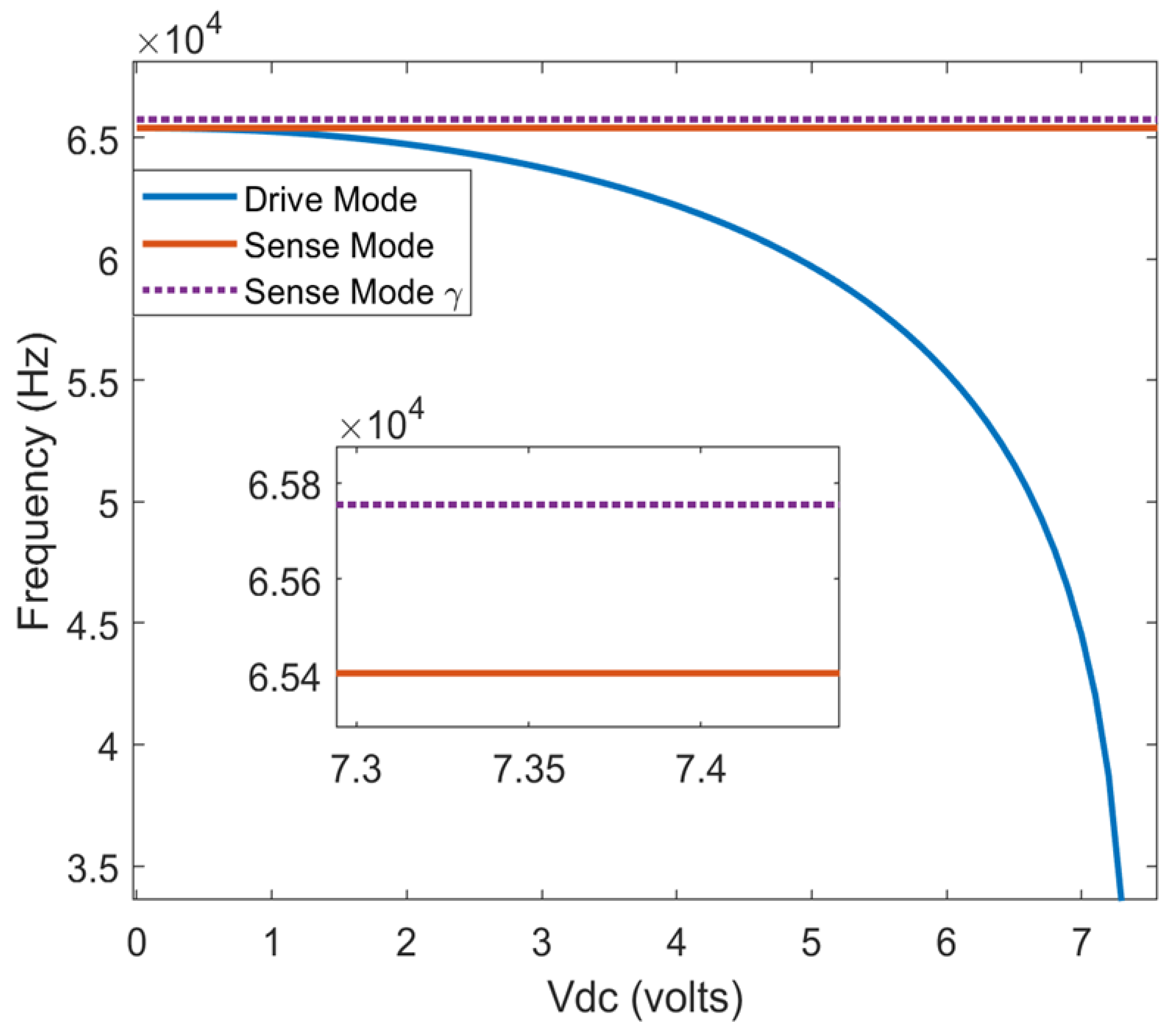 Energies 16 02000 g003 Energies 16 02000 g003