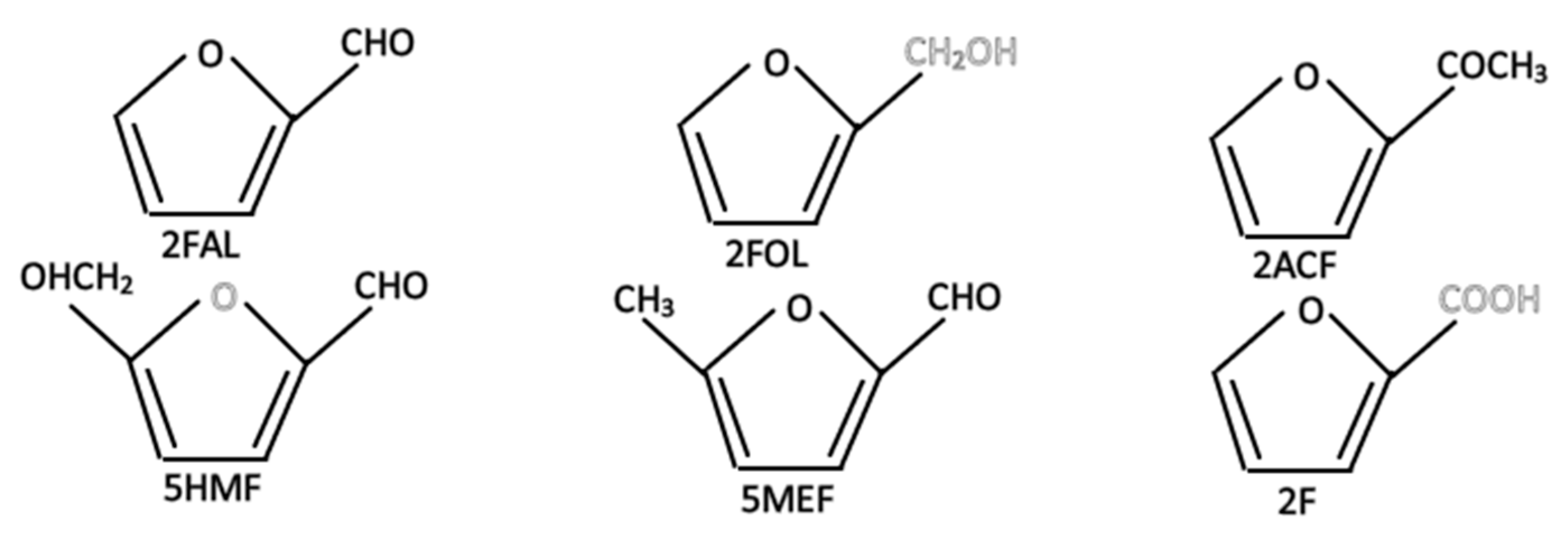 Energies 16 02002 g004 Energies 16 02002 g004