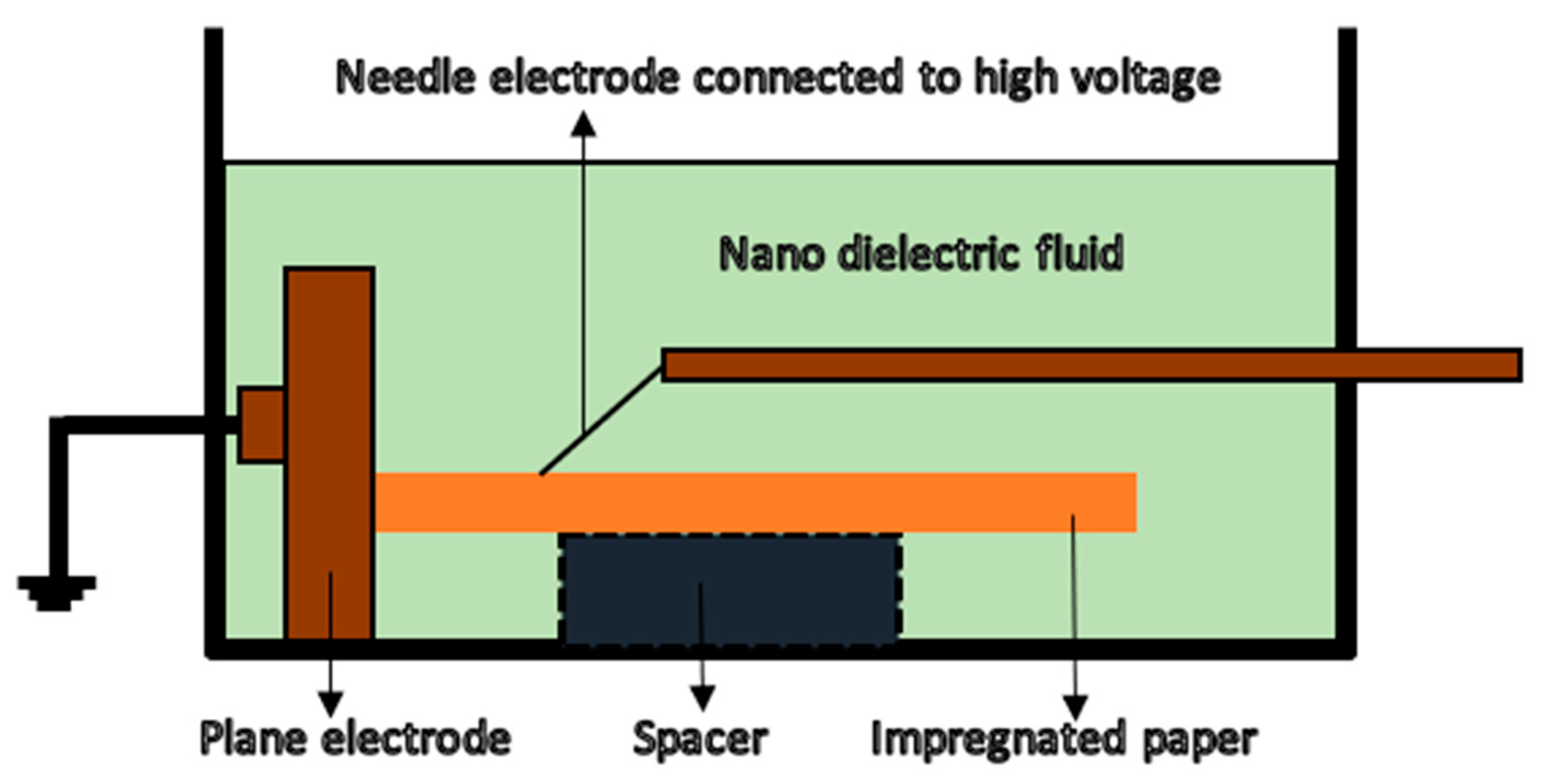Energies 16 02002 g007 Energies 16 02002 g007