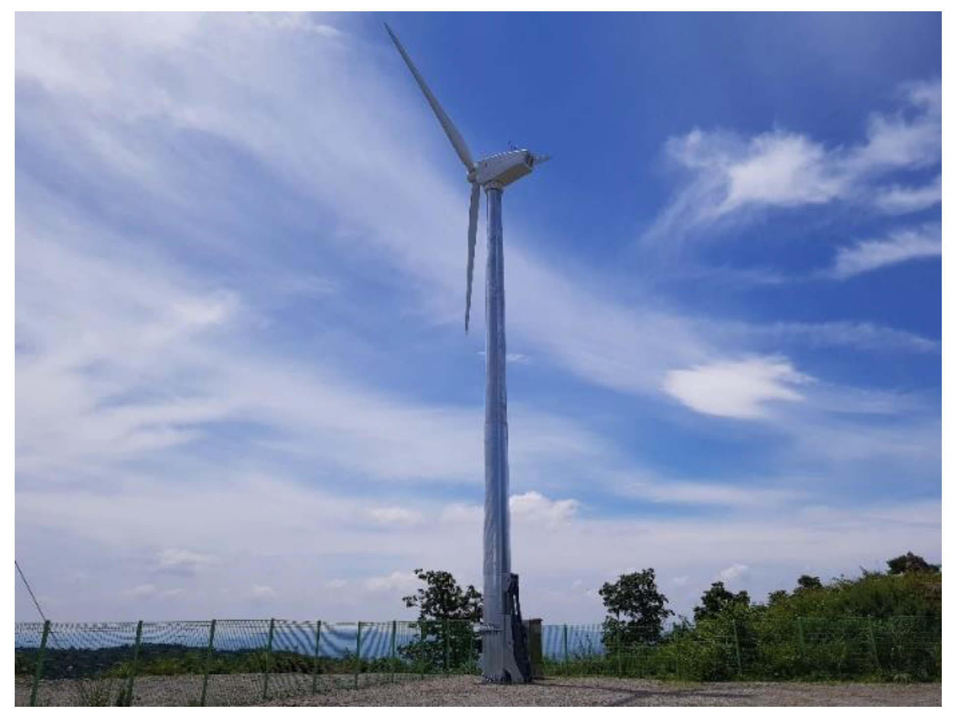 Energies 16 02003 g001