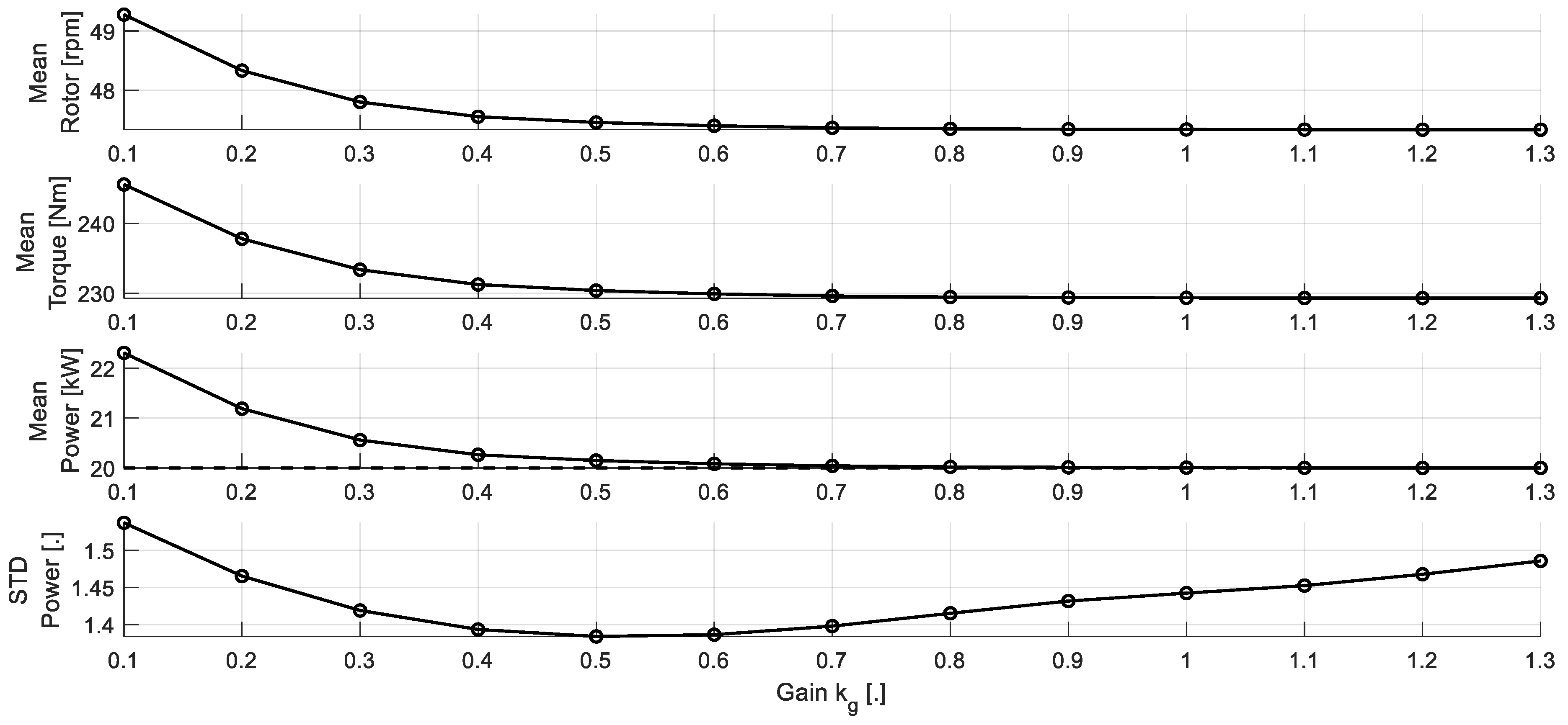 Energies 16 02003 g010