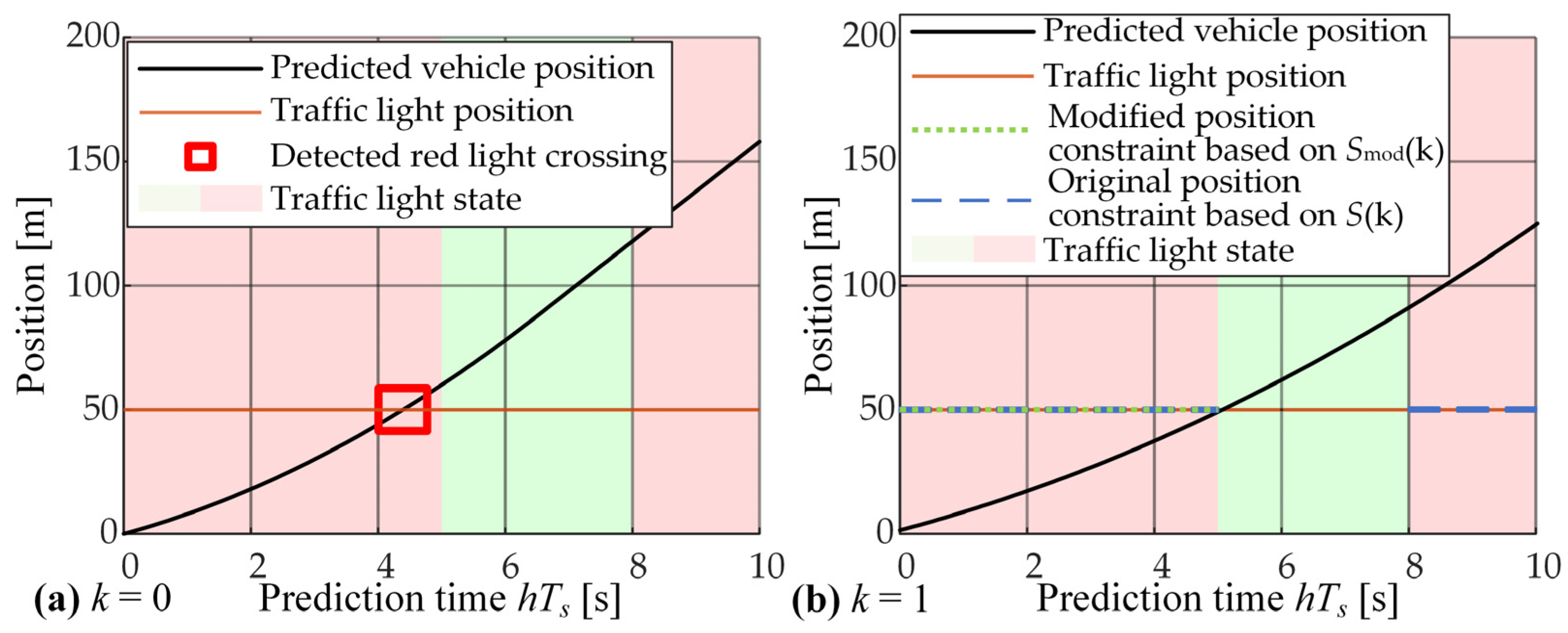 Energies 16 02006 g002 Energies 16 02006 g002