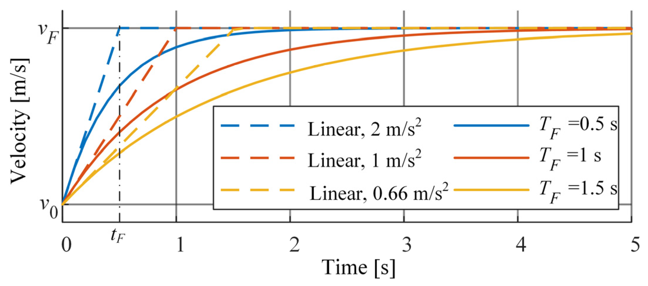 Energies 16 02006 g004 Energies 16 02006 g004