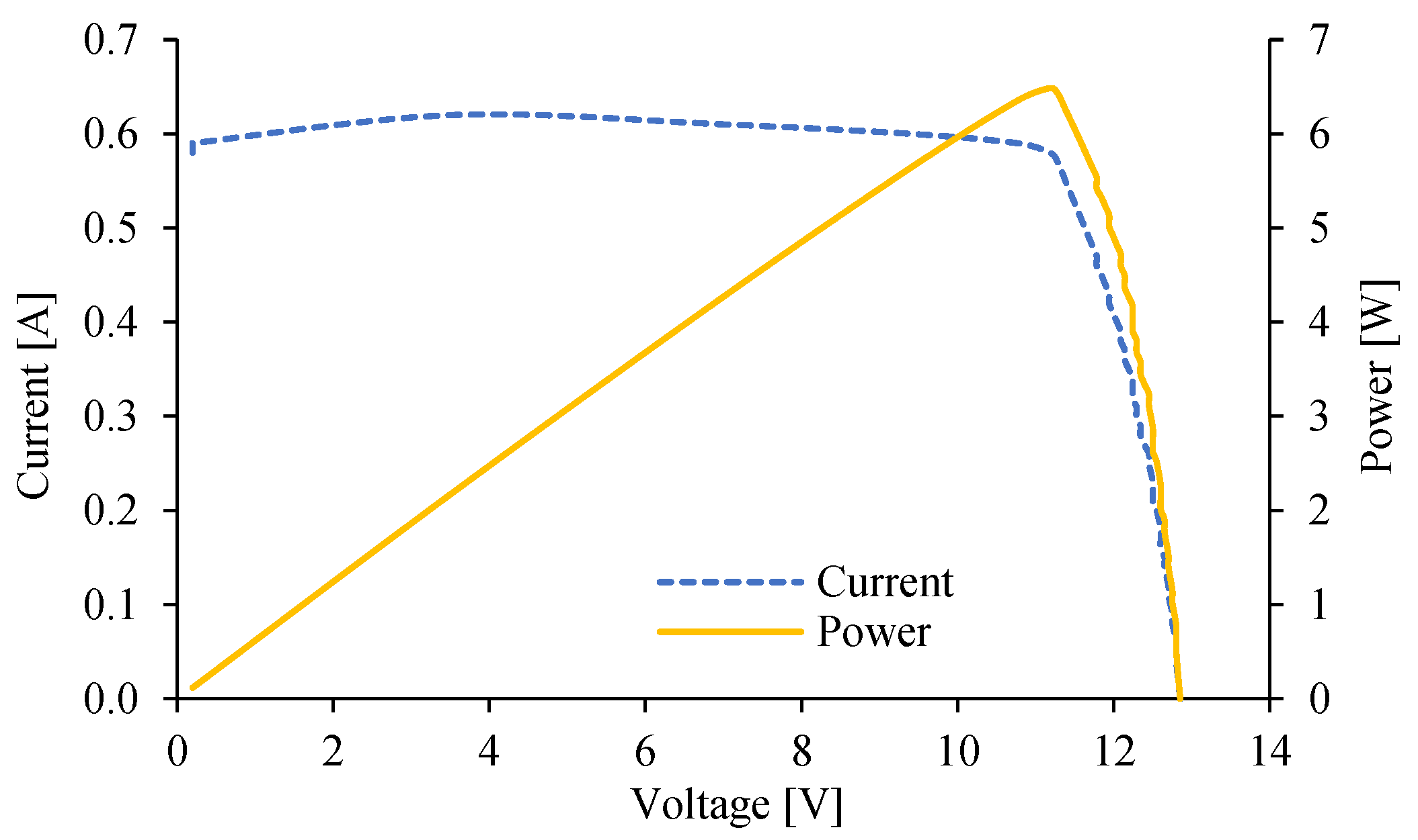 Energies 16 02007 g012 Energies 16 02007 g012