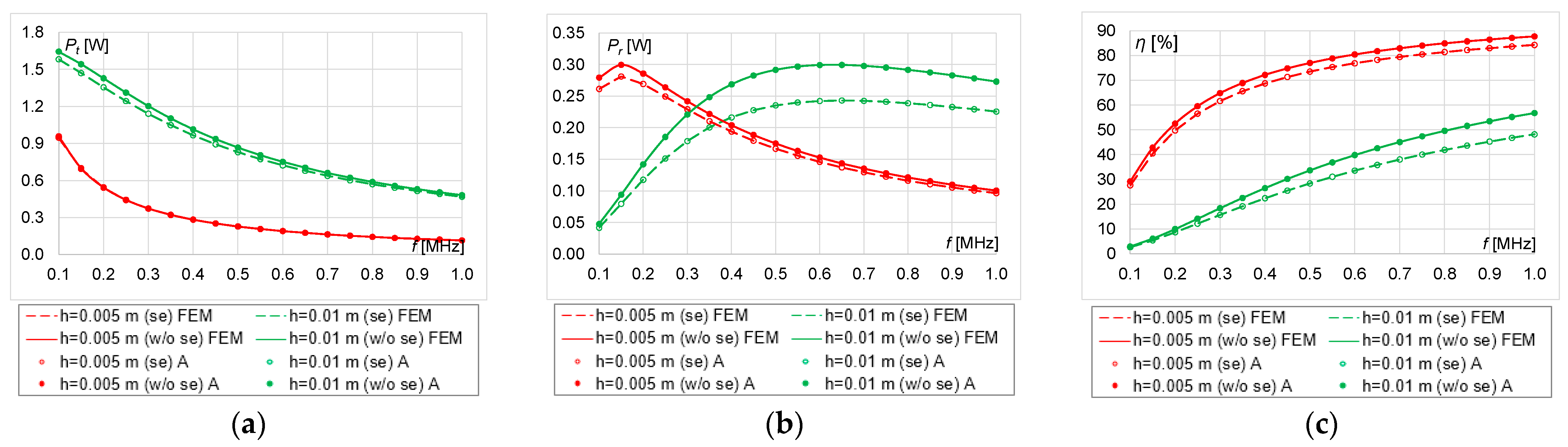 Energies 16 02009 g009