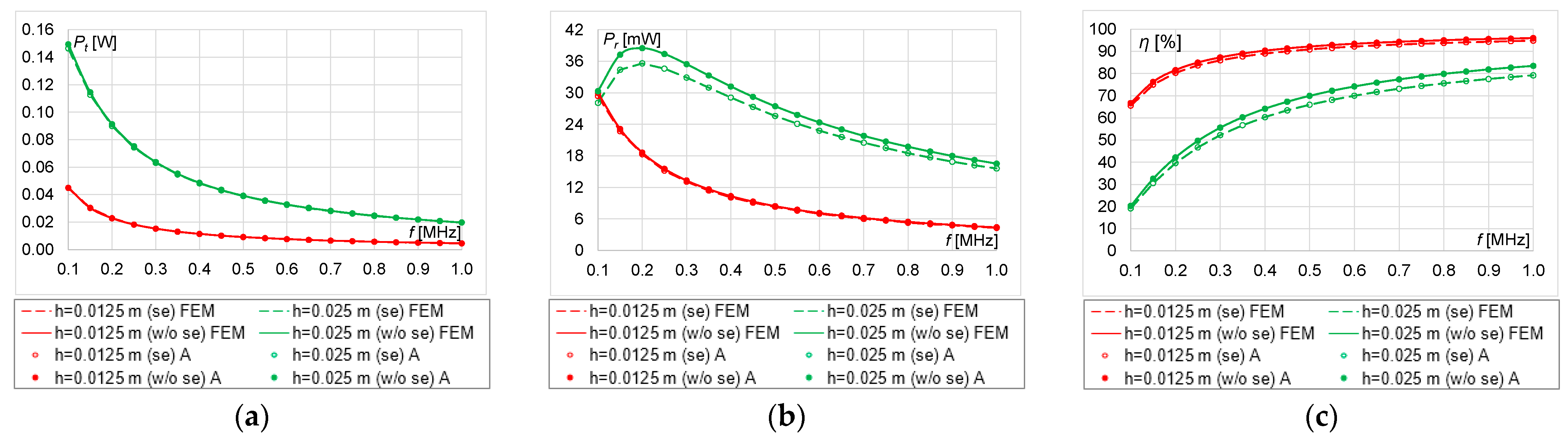 Energies 16 02009 g014