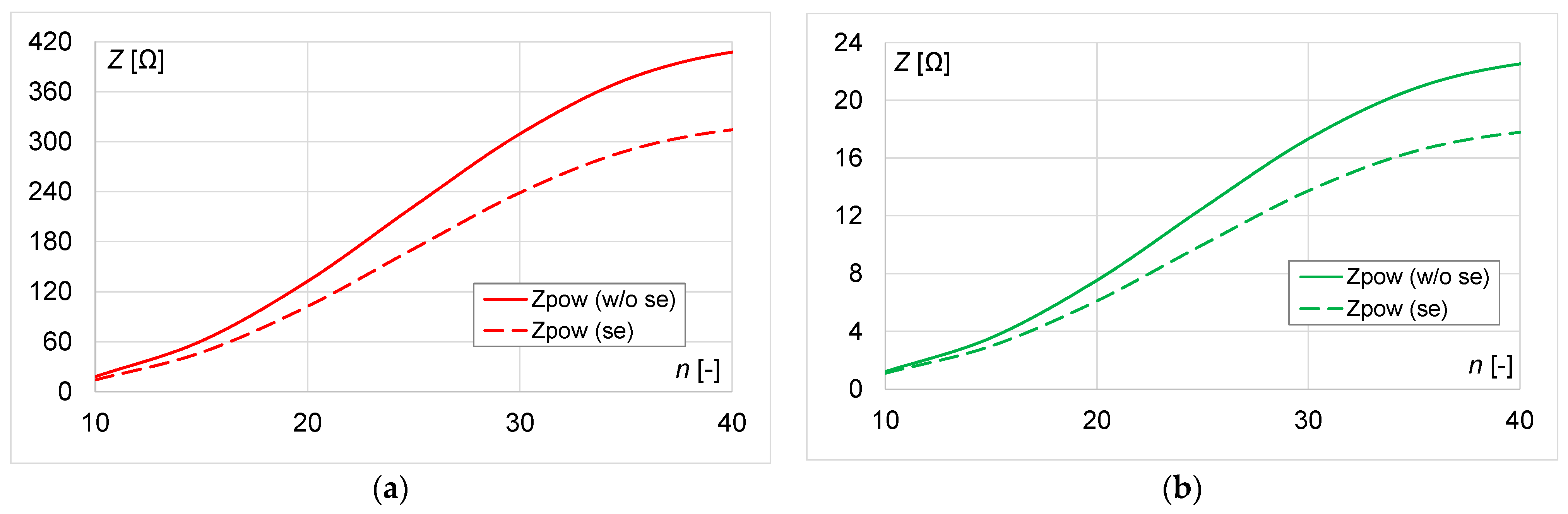Energies 16 02009 g015