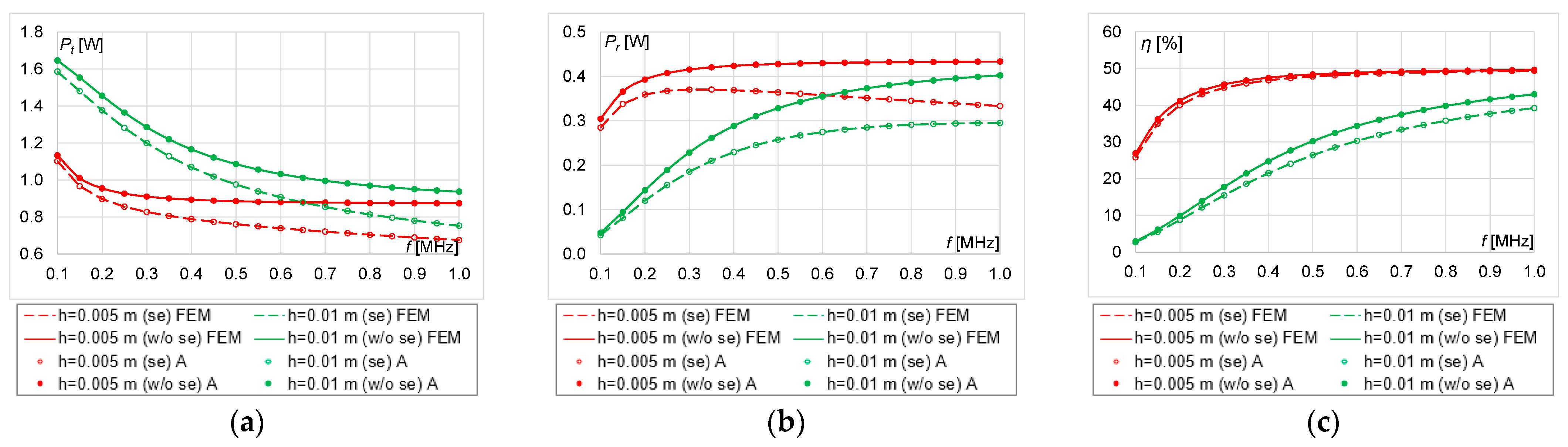 Energies 16 02009 g018