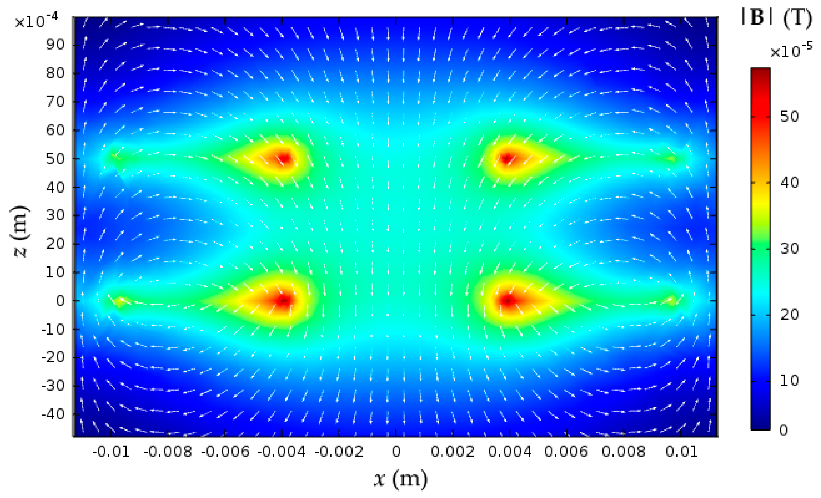 Energies 16 02009 g024