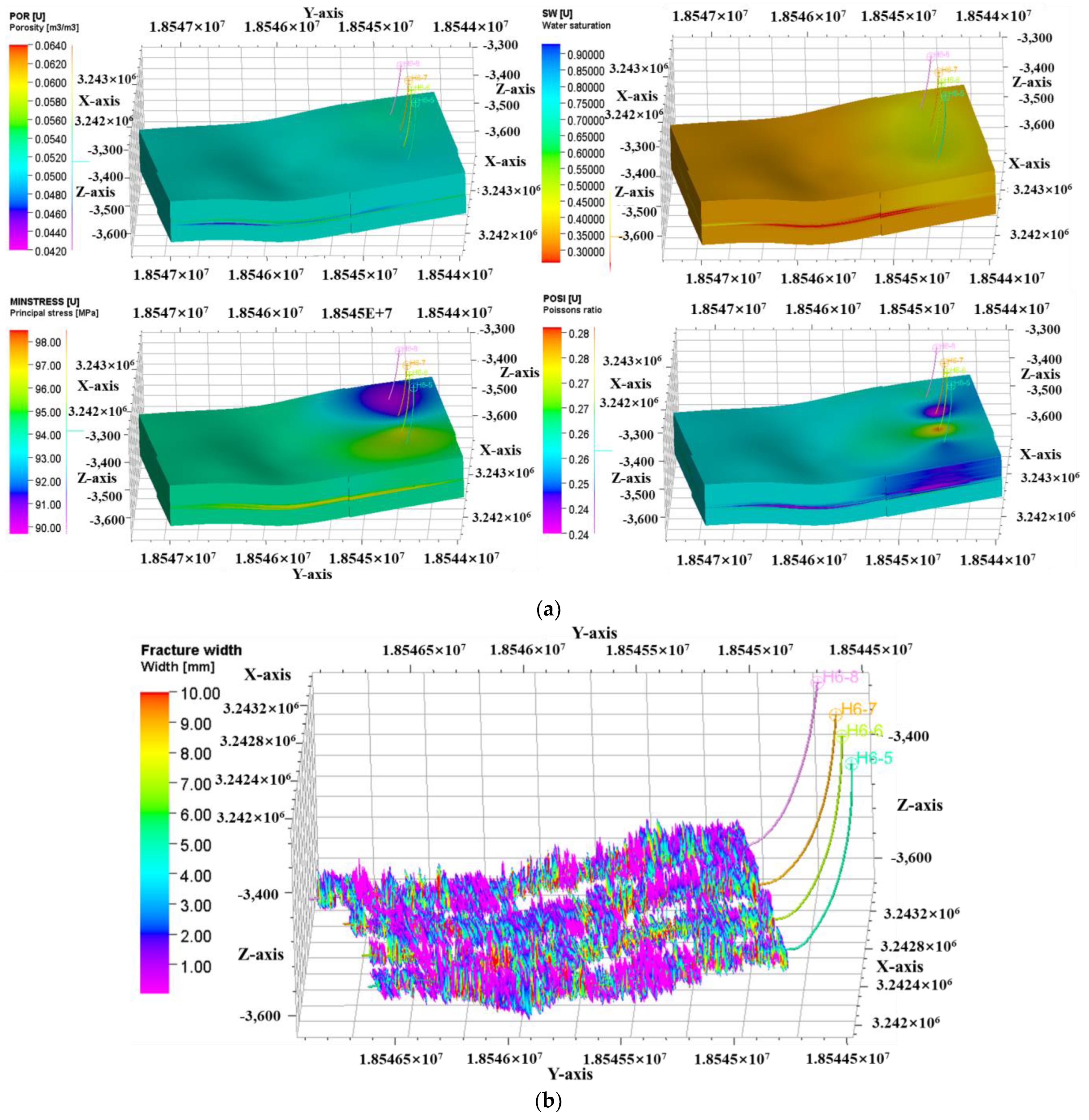 Energies 16 02011 g001 Energies 16 02011 g001