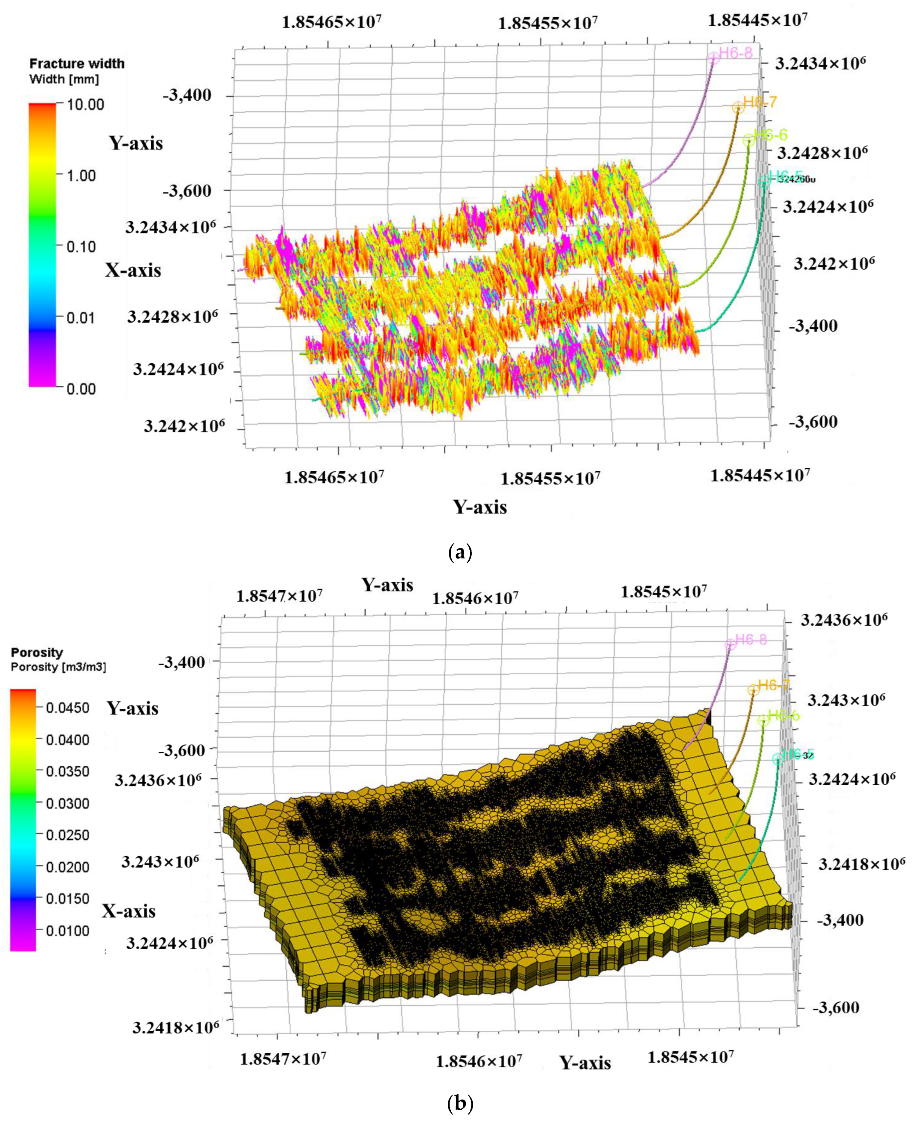 Energies 16 02011 g002a Energies 16 02011 g002a