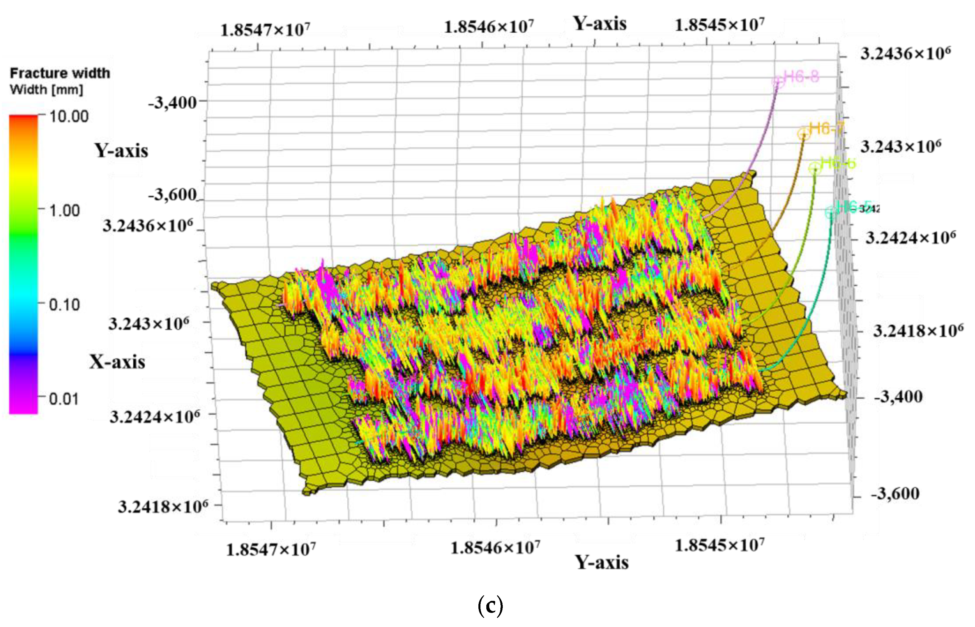 Energies 16 02011 g002b Energies 16 02011 g002b
