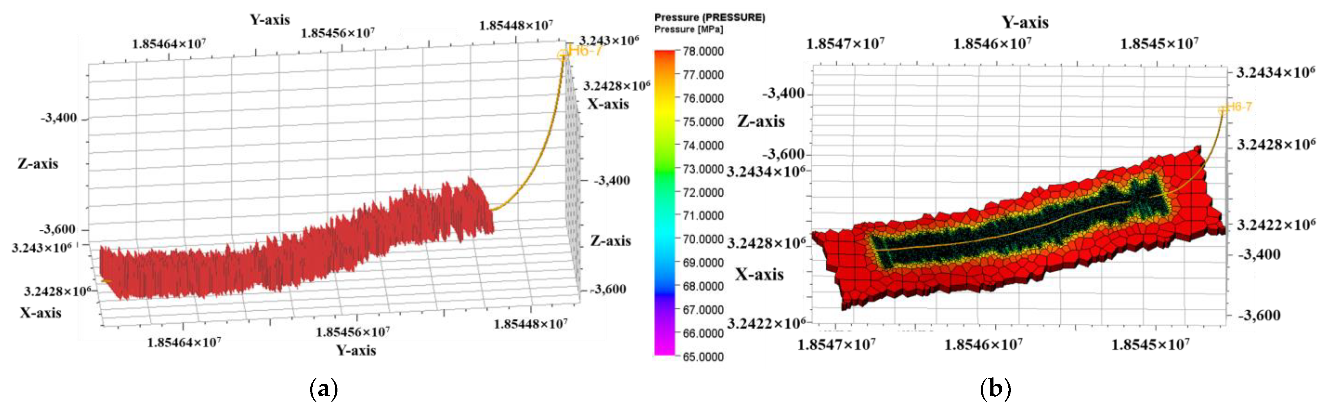 Energies 16 02011 g005a Energies 16 02011 g005a